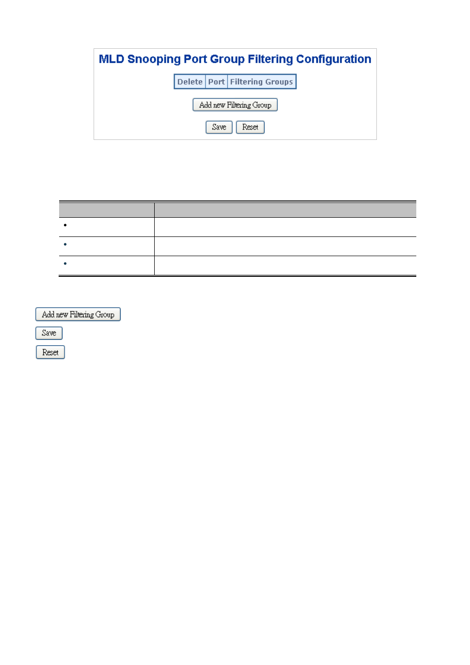 11 mld snooping status | PLANET WGSD-10020 User Manual | Page 168 / 553