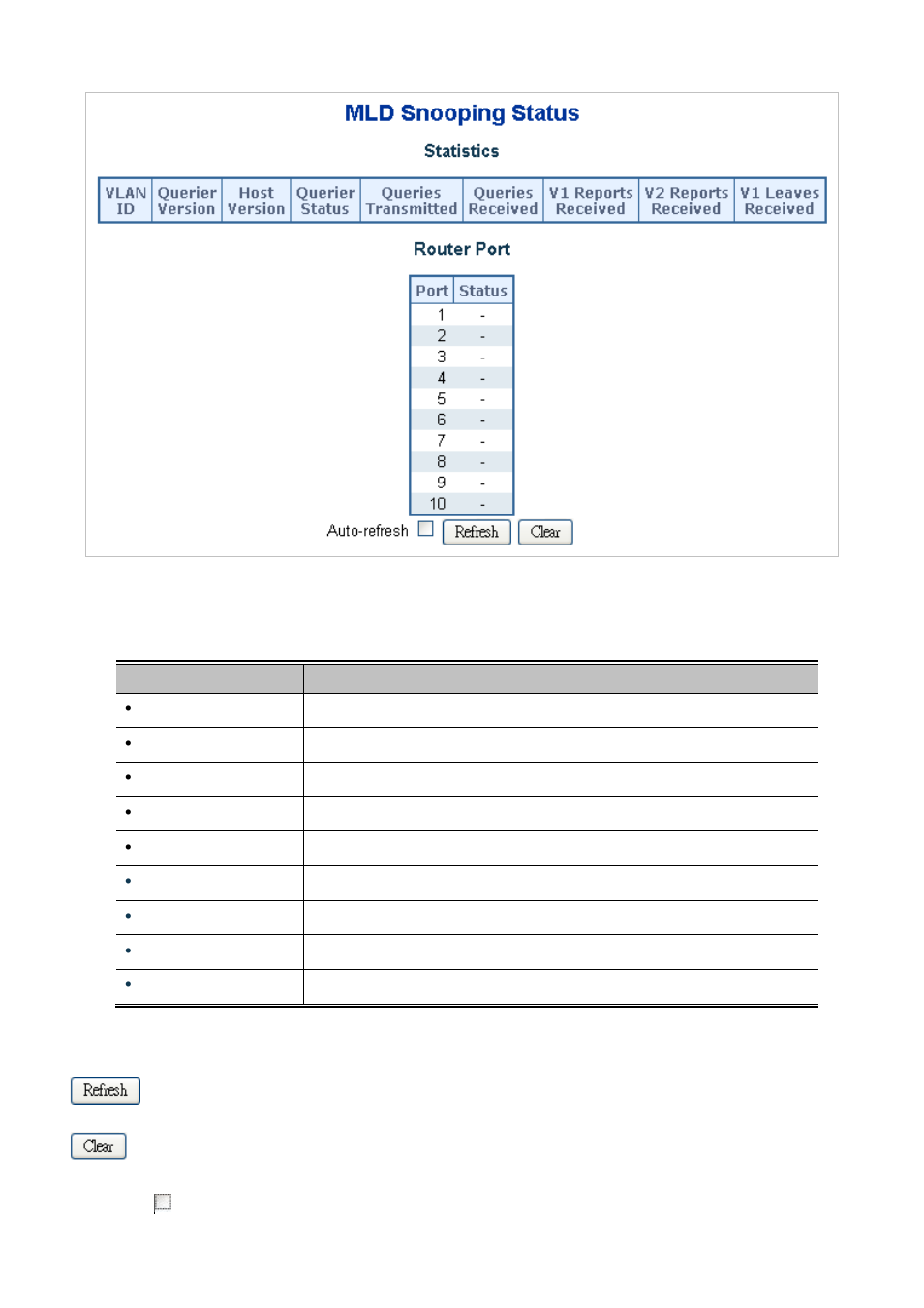 PLANET WGSD-10020 User Manual | Page 169 / 553