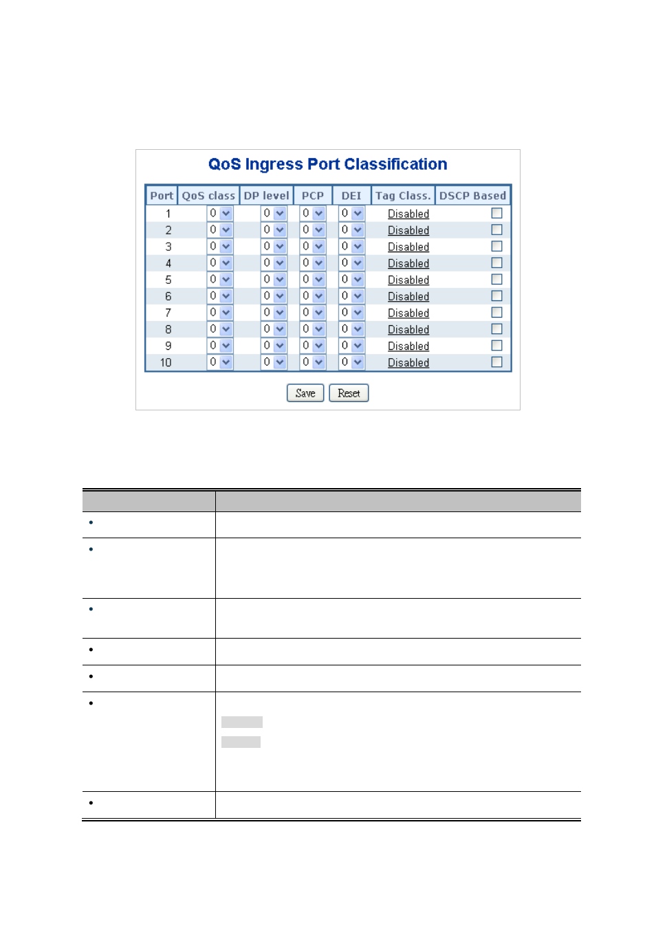 3 port classification | PLANET WGSD-10020 User Manual | Page 177 / 553