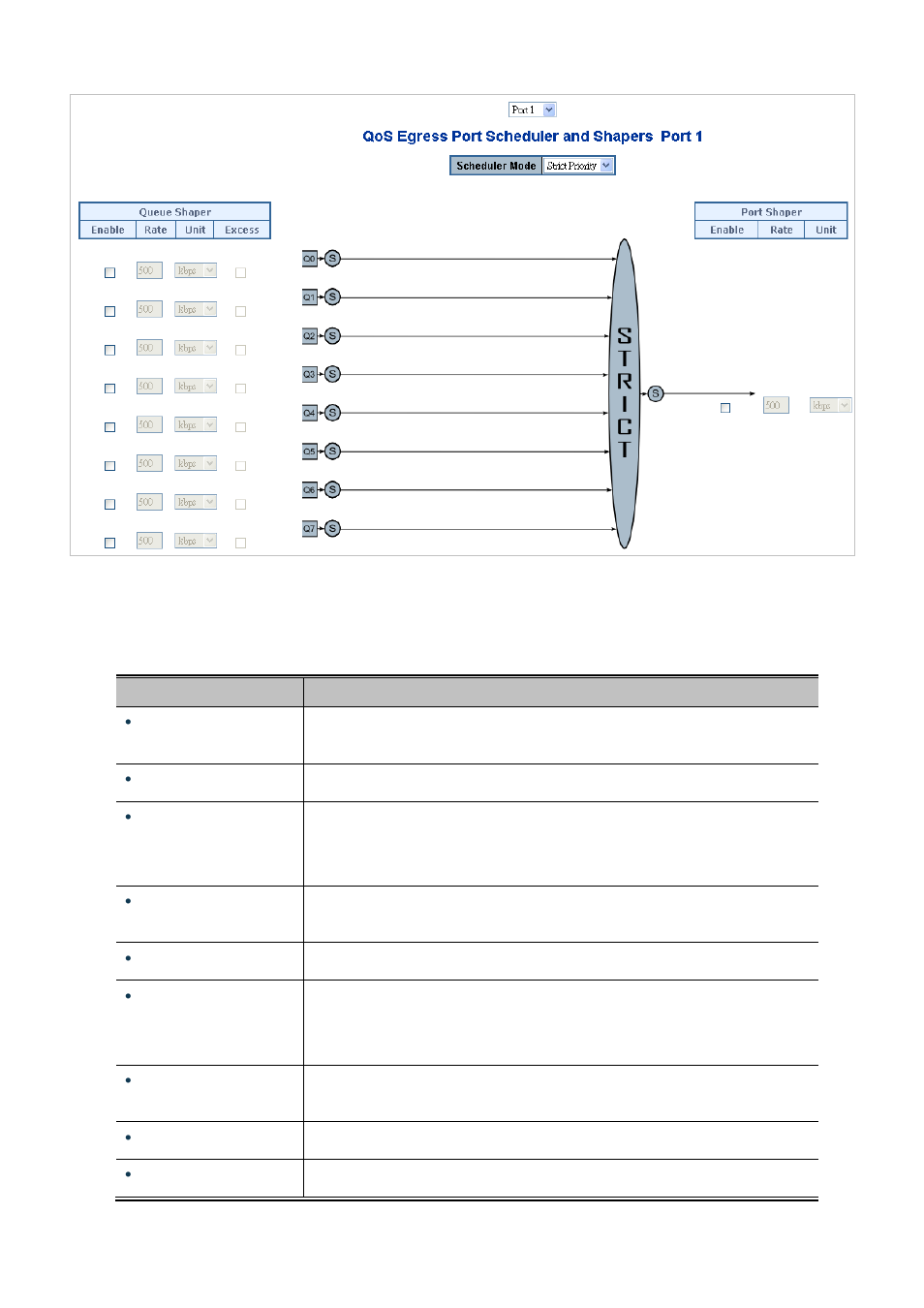 PLANET WGSD-10020 User Manual | Page 181 / 553