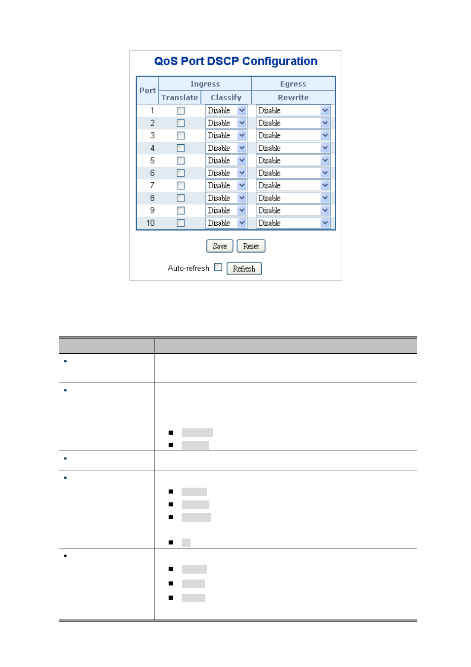 PLANET WGSD-10020 User Manual | Page 184 / 553