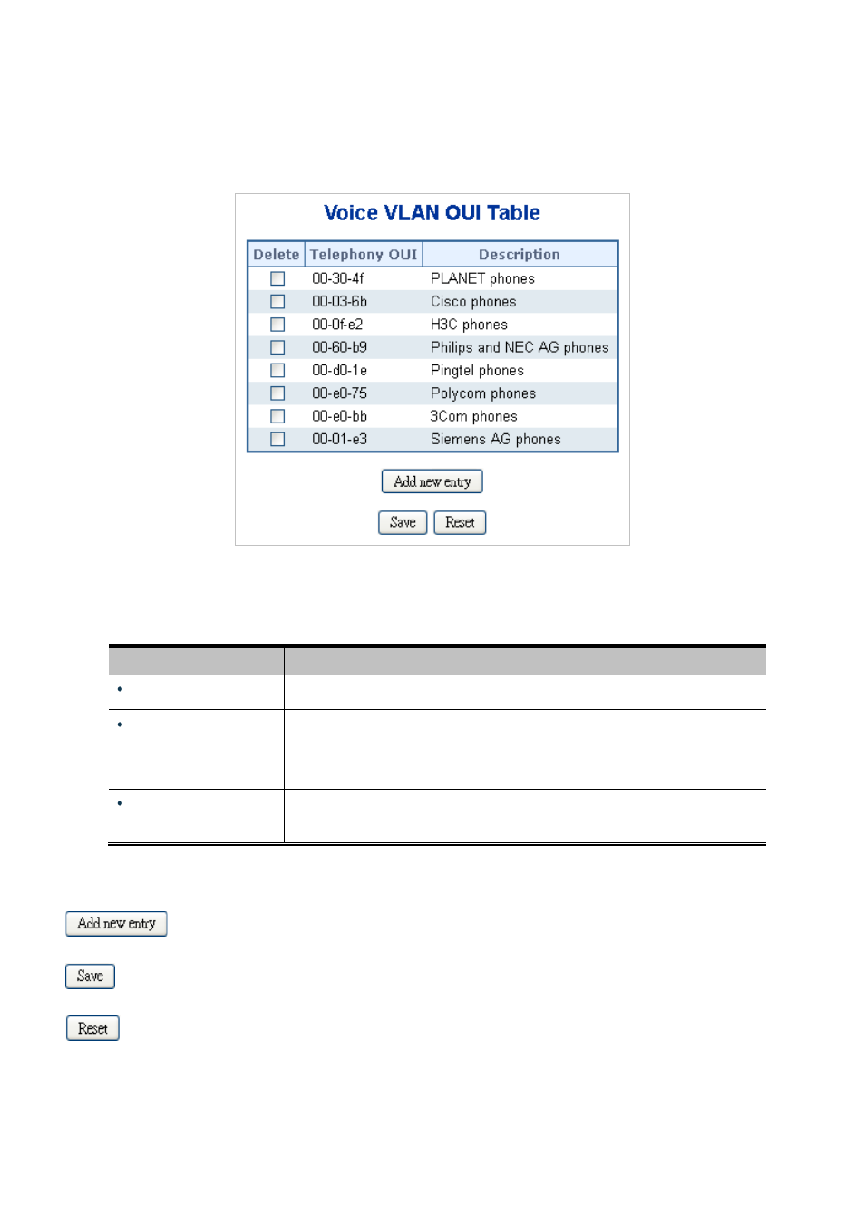 16 voice vlan oui table | PLANET WGSD-10020 User Manual | Page 200 / 553