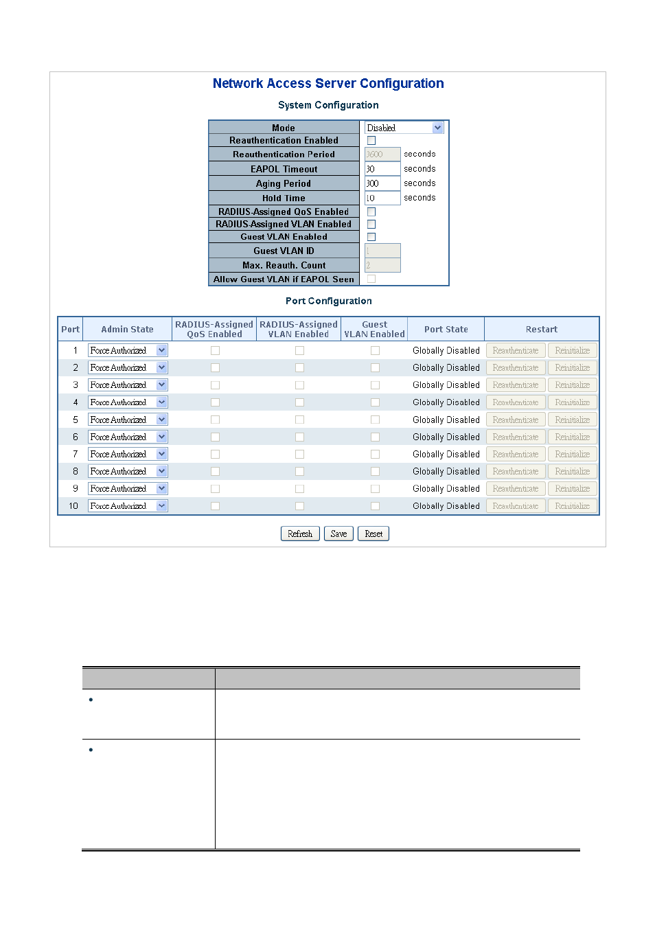 PLANET WGSD-10020 User Manual | Page 222 / 553