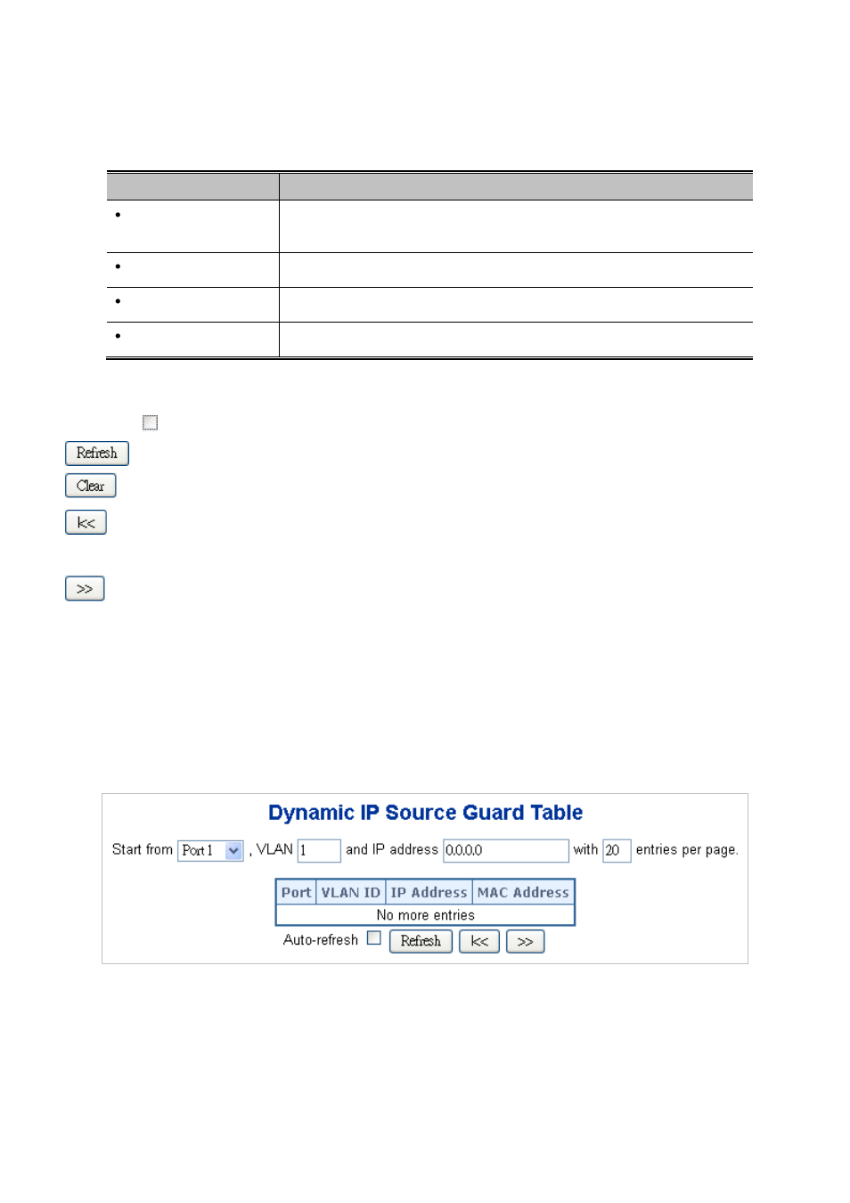 4 dynamic ip source guard table | PLANET WGSD-10020 User Manual | Page 280 / 553