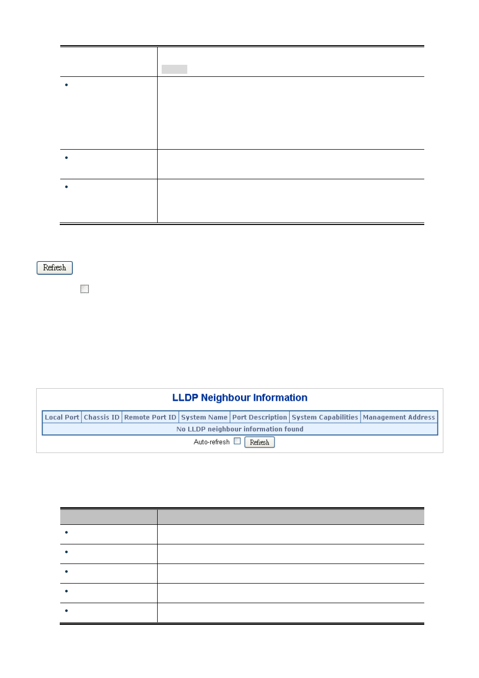 5 neighbor | PLANET WGSD-10020 User Manual | Page 294 / 553