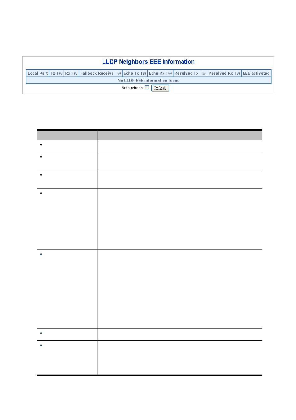 PLANET WGSD-10020 User Manual | Page 298 / 553