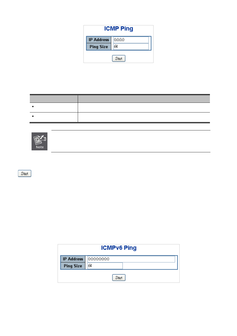 2 ipv6 ping | PLANET WGSD-10020 User Manual | Page 301 / 553