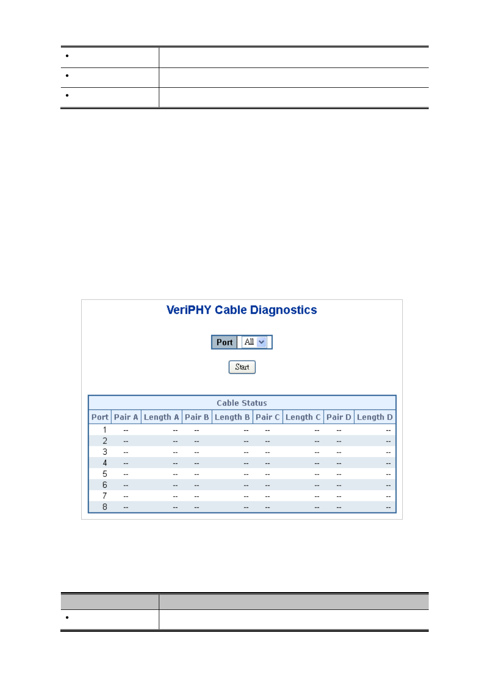 4 cable diagnostics | PLANET WGSD-10020 User Manual | Page 303 / 553