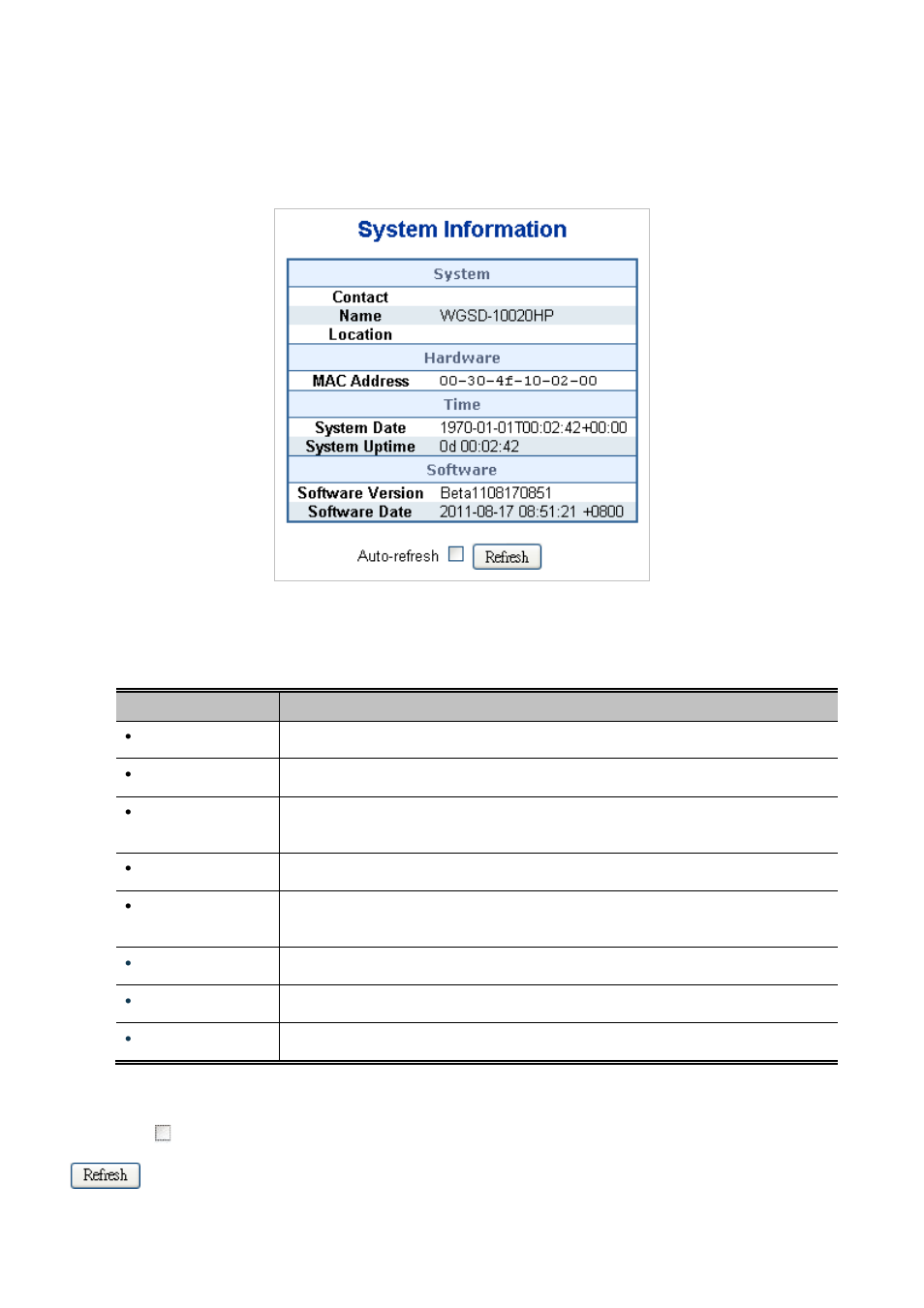 1 system information | PLANET WGSD-10020 User Manual | Page 49 / 553