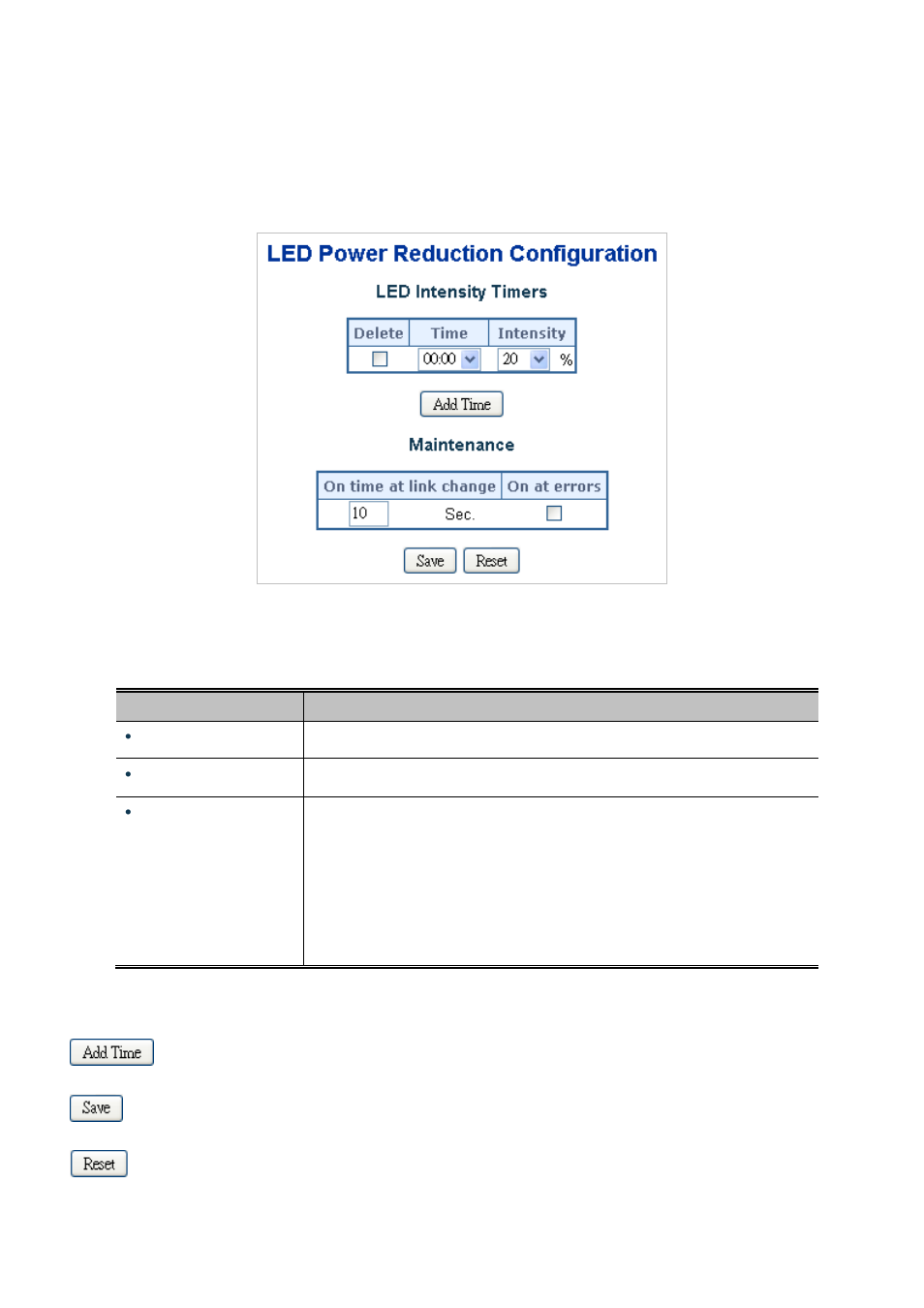 14 led power reduction | PLANET WGSD-10020 User Manual | Page 67 / 553