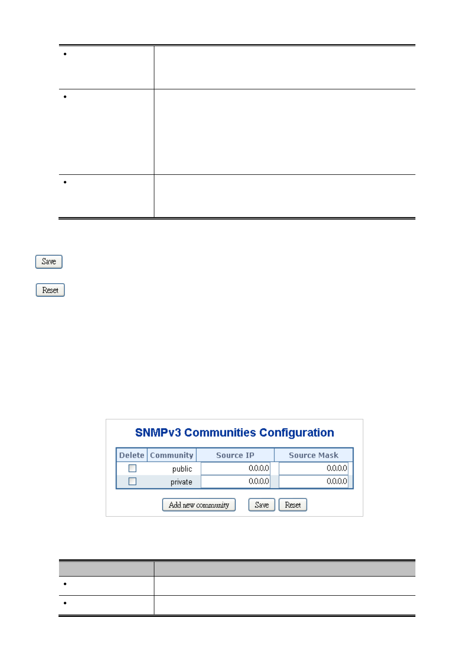 4 snmpv3 configuration, 1 snmpv3 communities | PLANET WGSD-10020 User Manual | Page 82 / 553