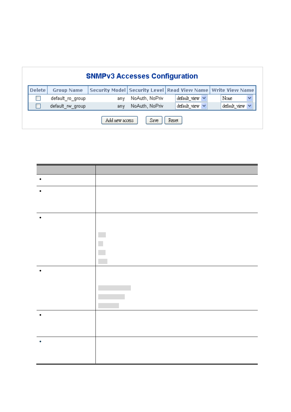 5 snmpv3 access | PLANET WGSD-10020 User Manual | Page 87 / 553