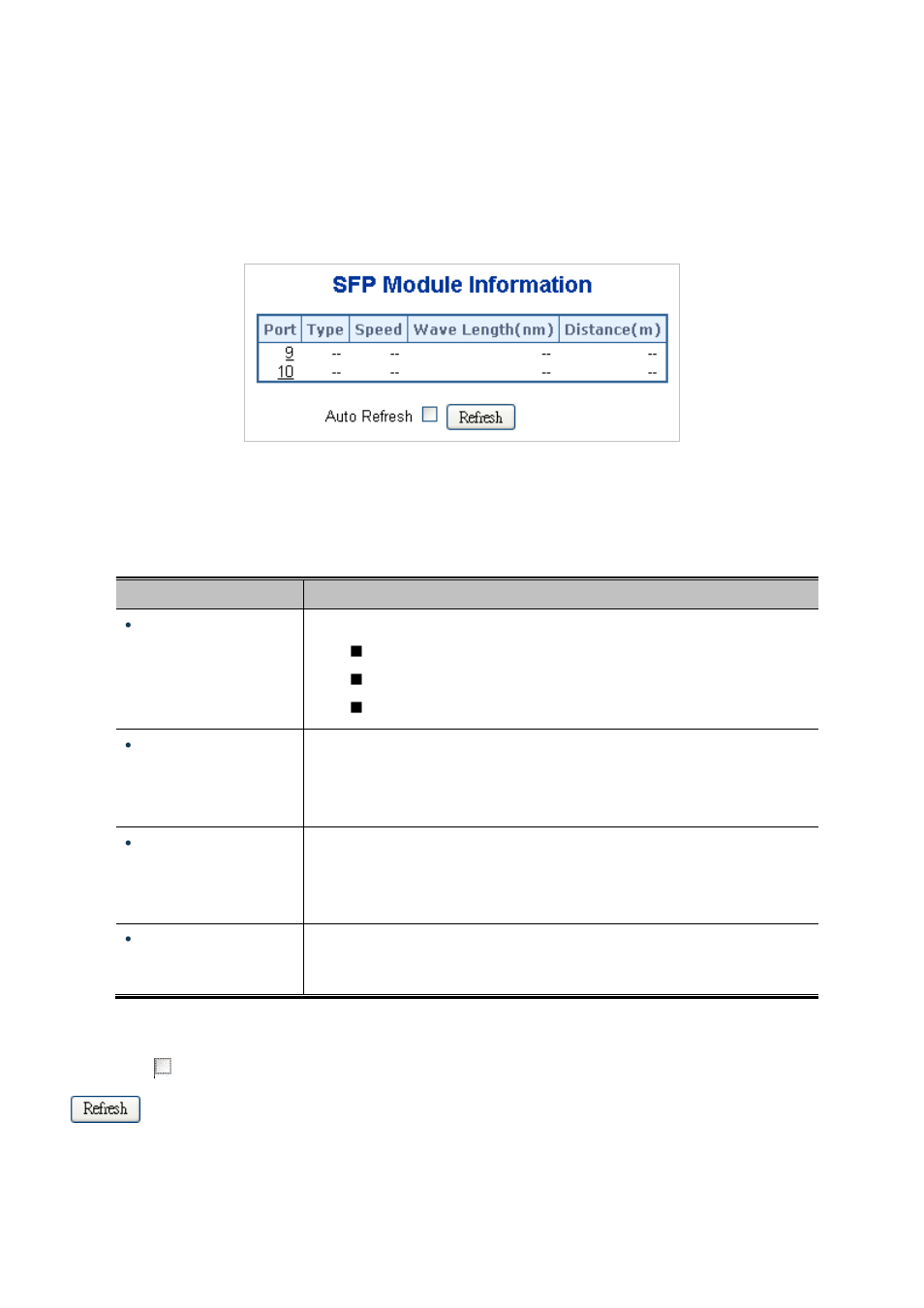 5 sfp information | PLANET WGSD-10020 User Manual | Page 95 / 553