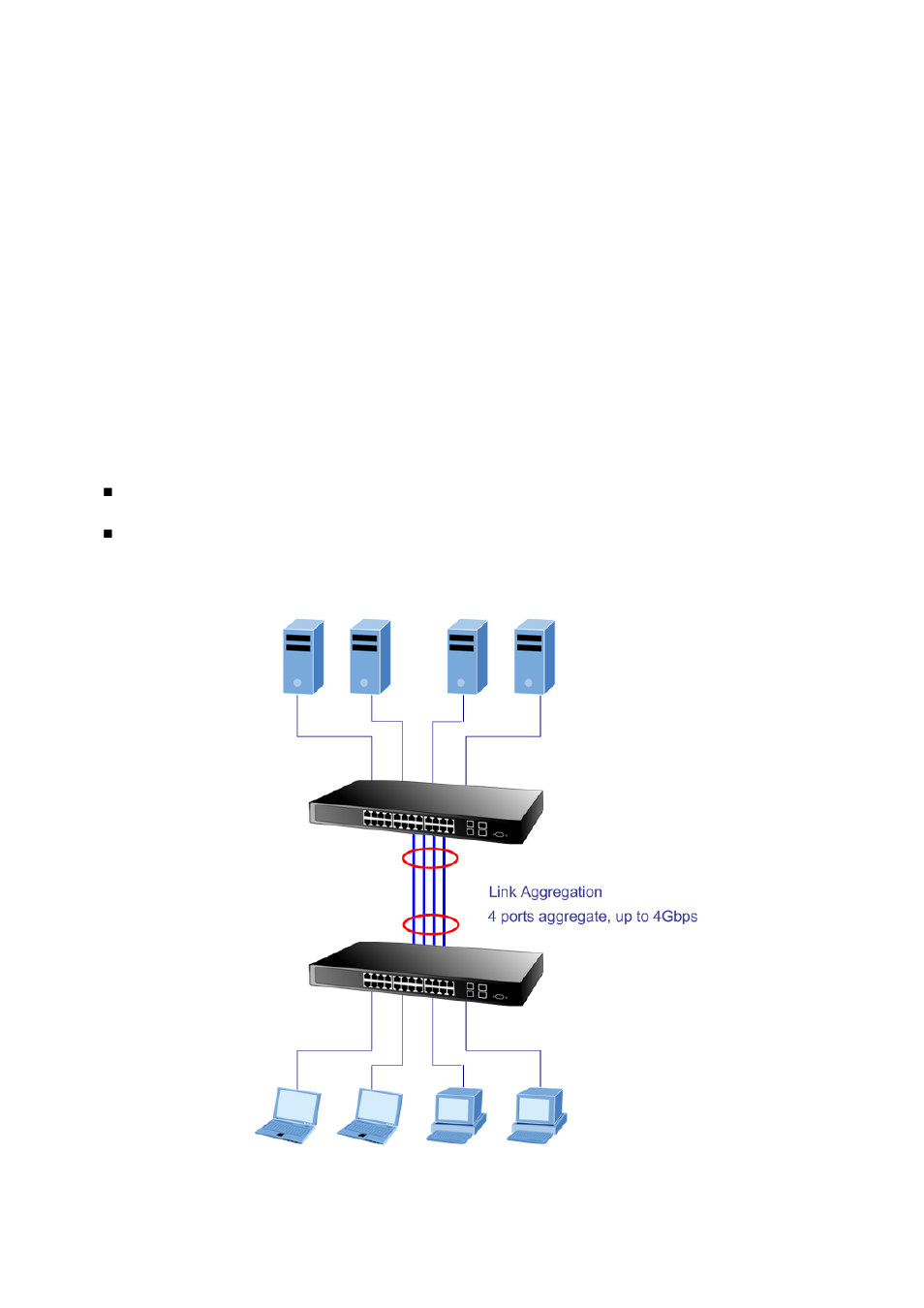 5 link aggregation | PLANET WGSD-10020 User Manual | Page 99 / 553