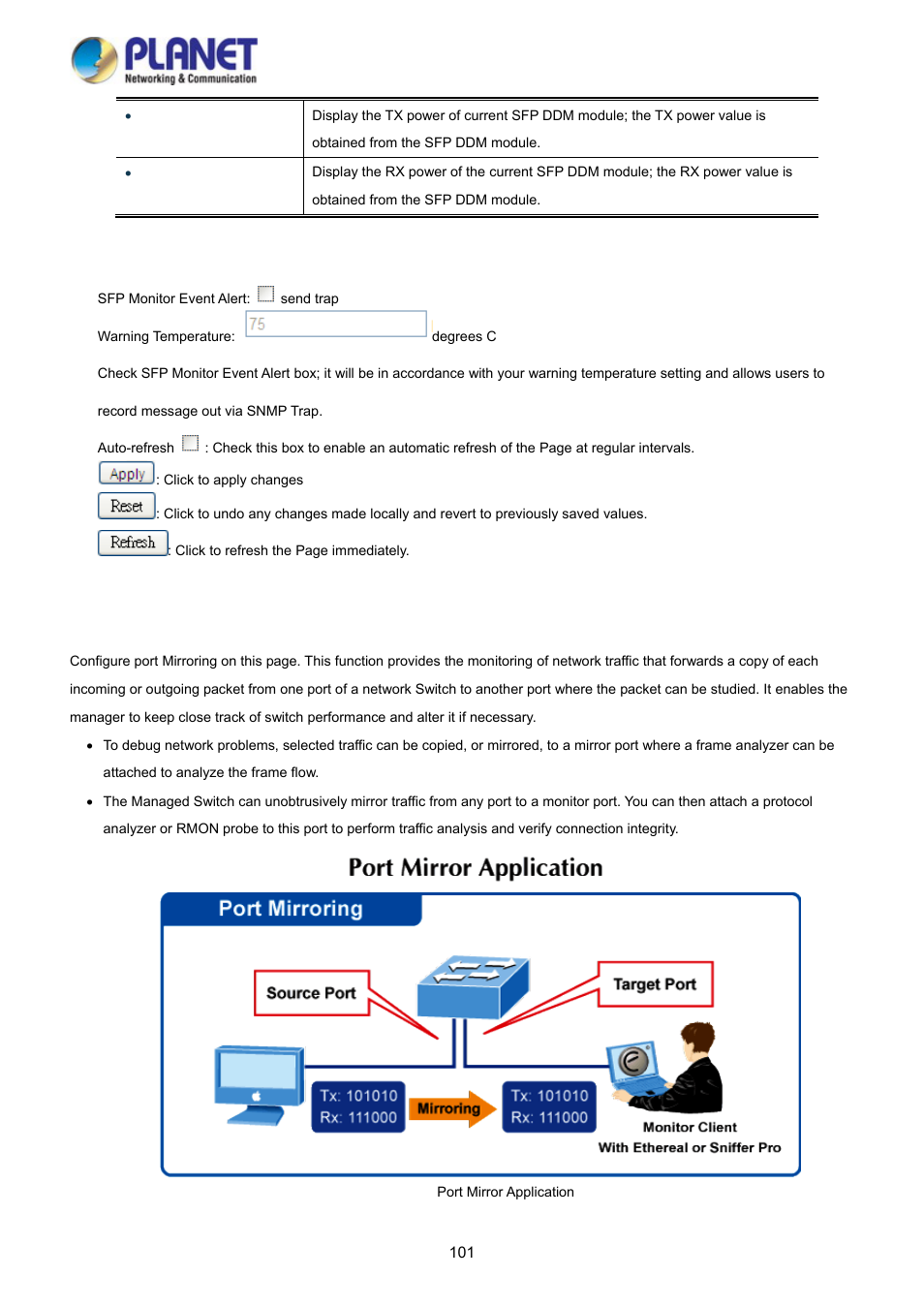 5 port mirror | PLANET WGSD-10020 User Manual | Page 101 / 373