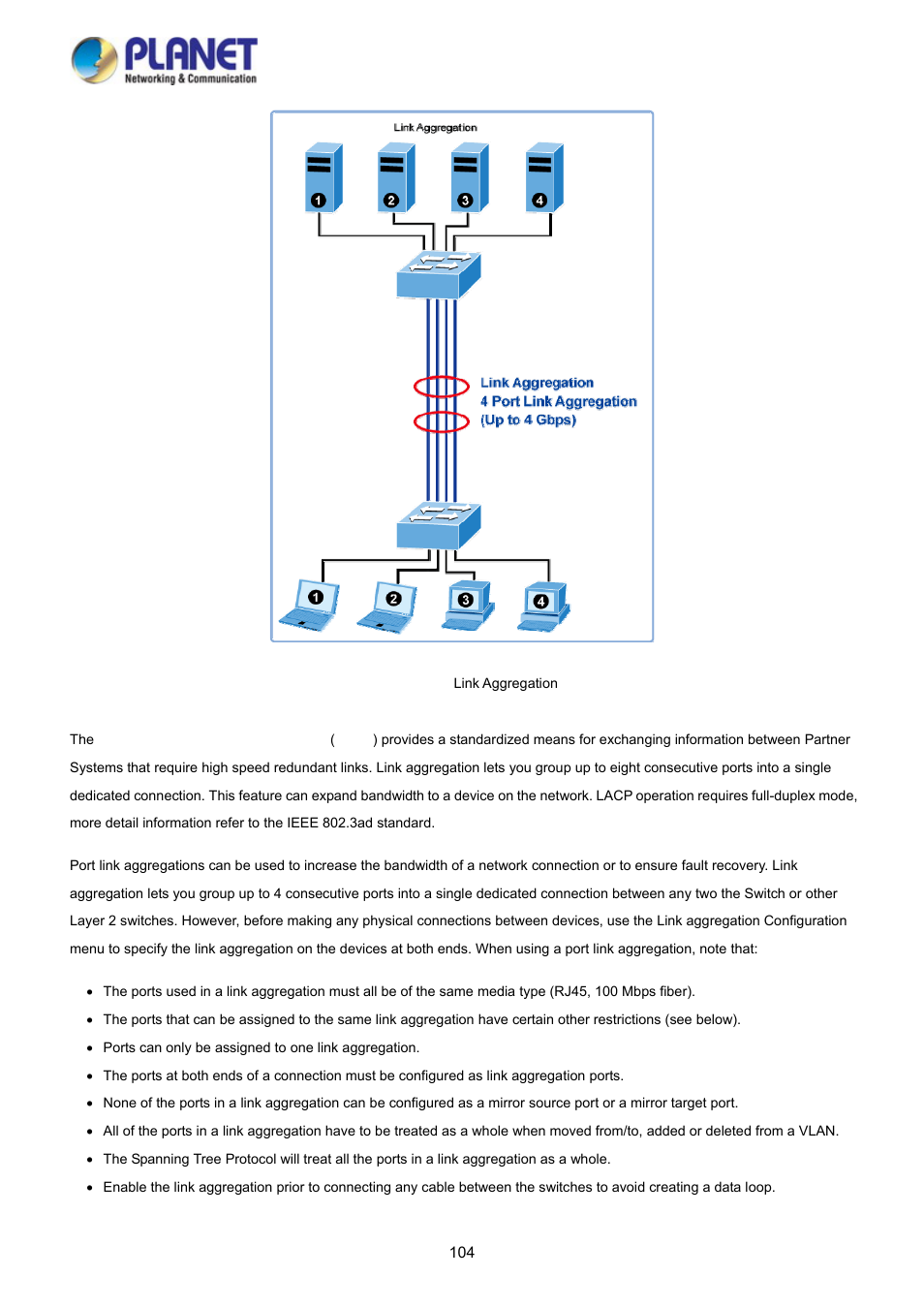 PLANET WGSD-10020 User Manual | Page 104 / 373