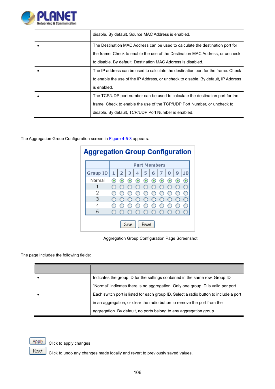 PLANET WGSD-10020 User Manual | Page 106 / 373