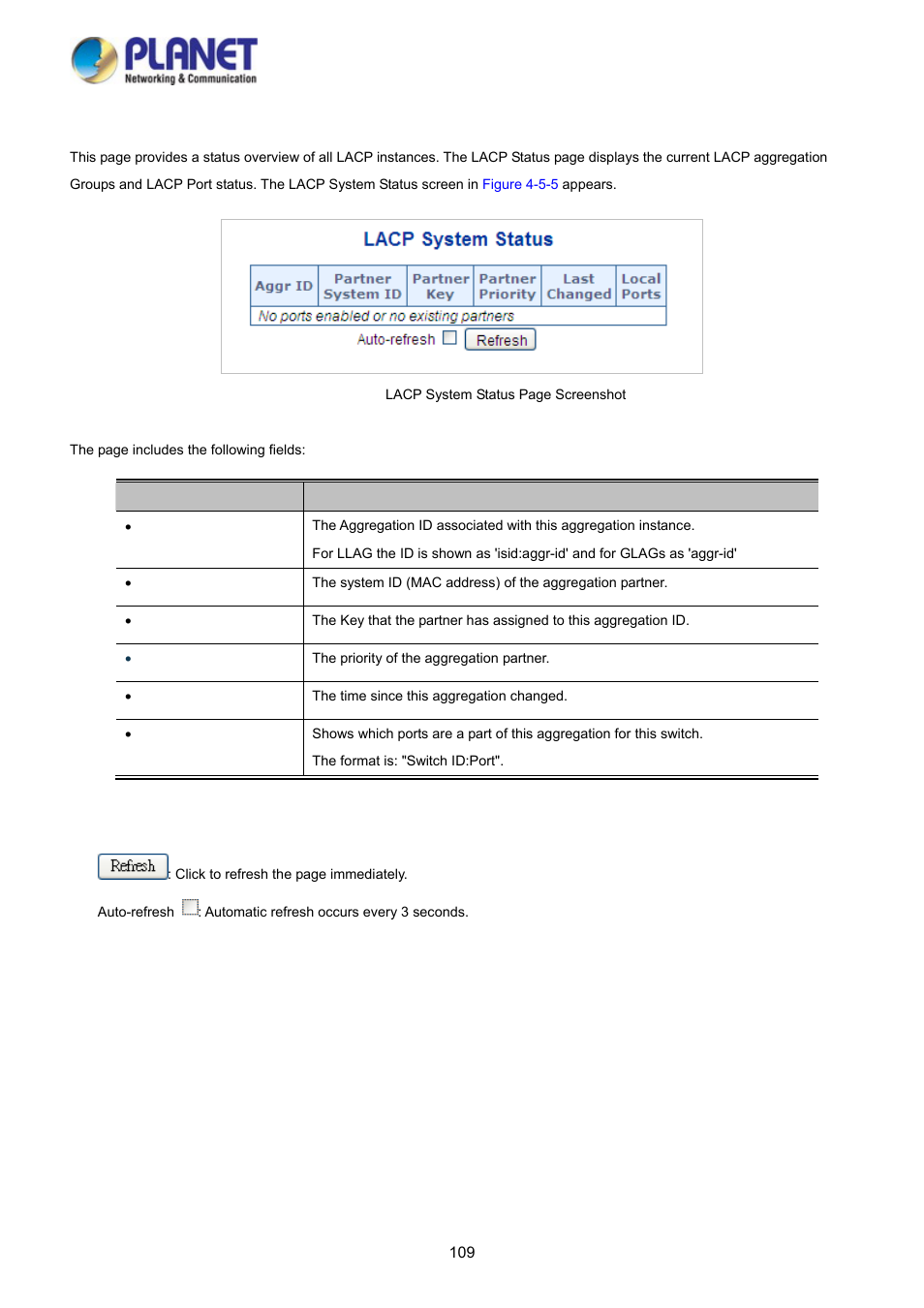 3 lacp system status | PLANET WGSD-10020 User Manual | Page 109 / 373