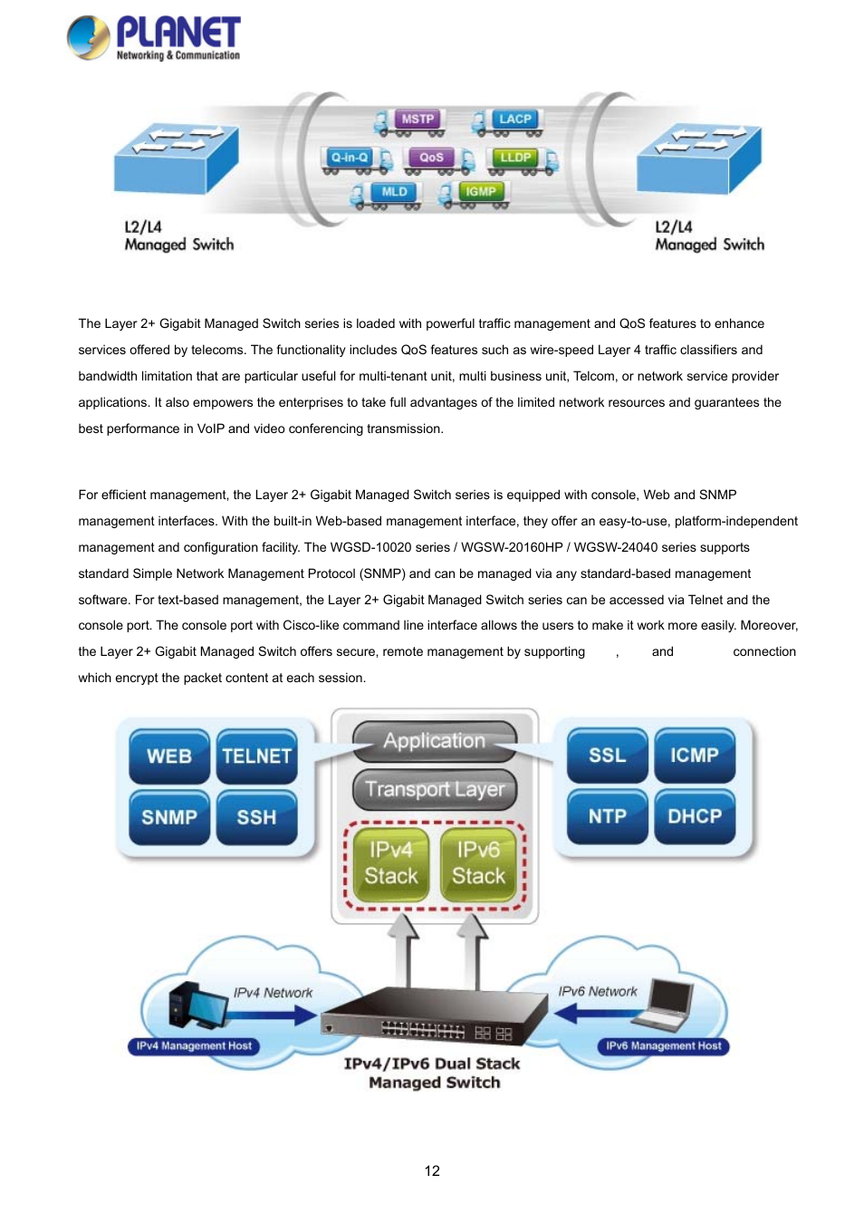 PLANET WGSD-10020 User Manual | Page 12 / 373