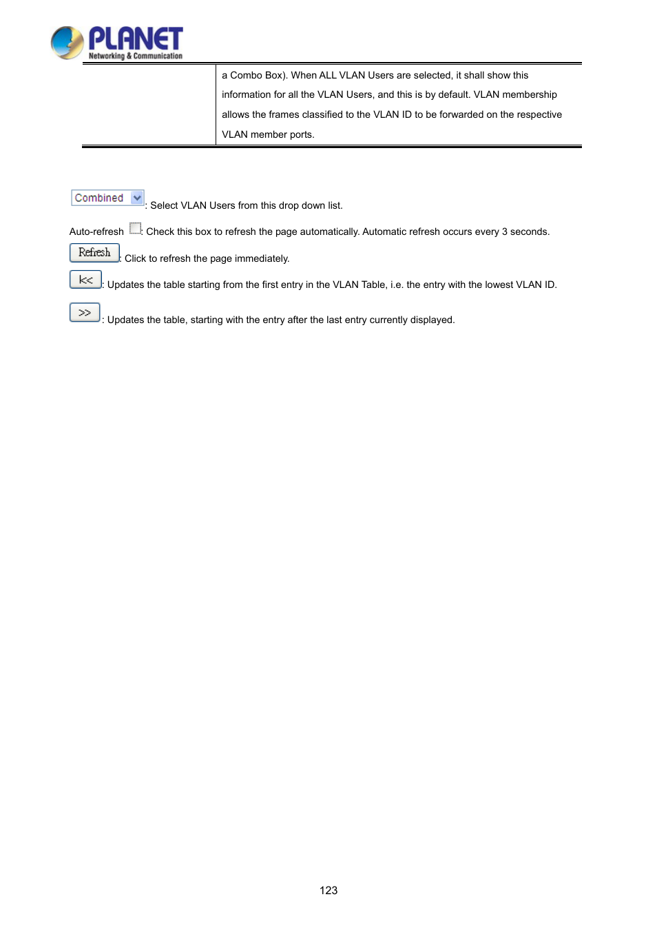 PLANET WGSD-10020 User Manual | Page 123 / 373