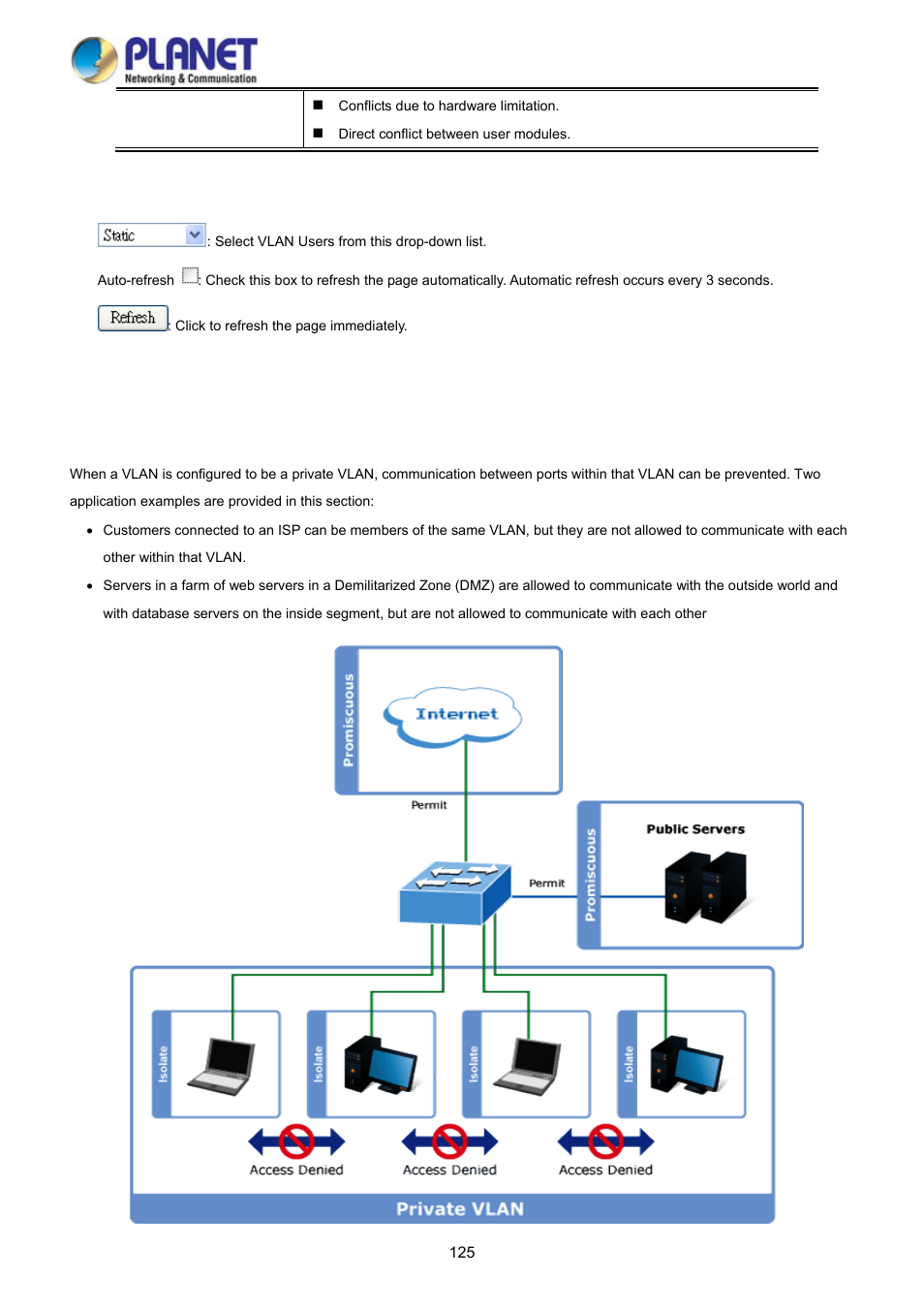 6 port isolation, 8 port isolation,  port isolation | PLANET WGSD-10020 User Manual | Page 125 / 373