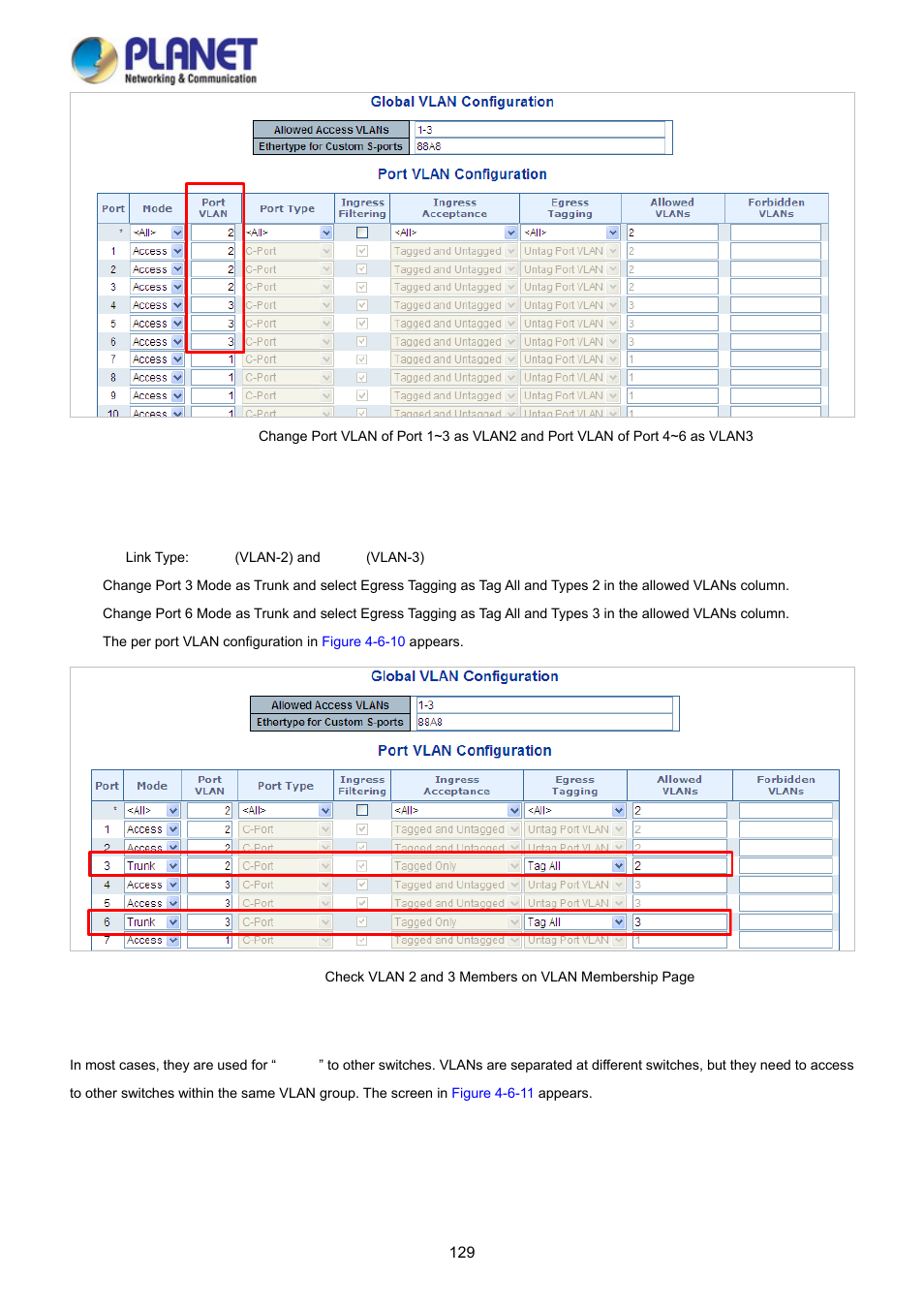 2 vlan trunking between two 802.1q aware switches | PLANET WGSD-10020 User Manual | Page 129 / 373