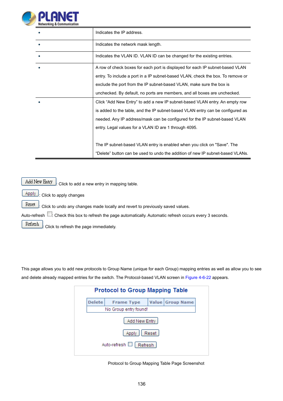 11 protocol-based vlan, 14 protocol-based vlan, 1  protocol-based vlan | PLANET WGSD-10020 User Manual | Page 136 / 373