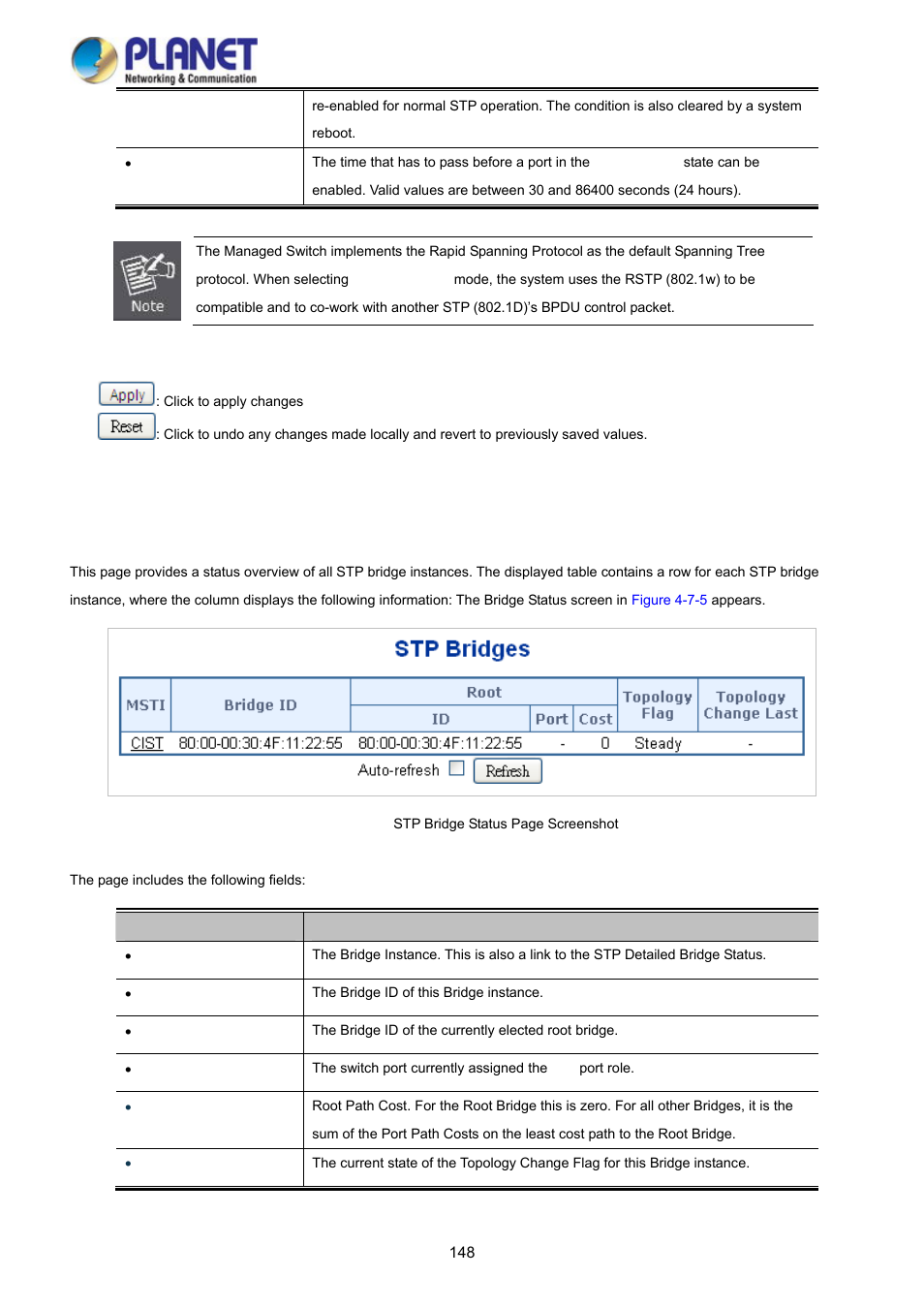 3 bridge status | PLANET WGSD-10020 User Manual | Page 148 / 373