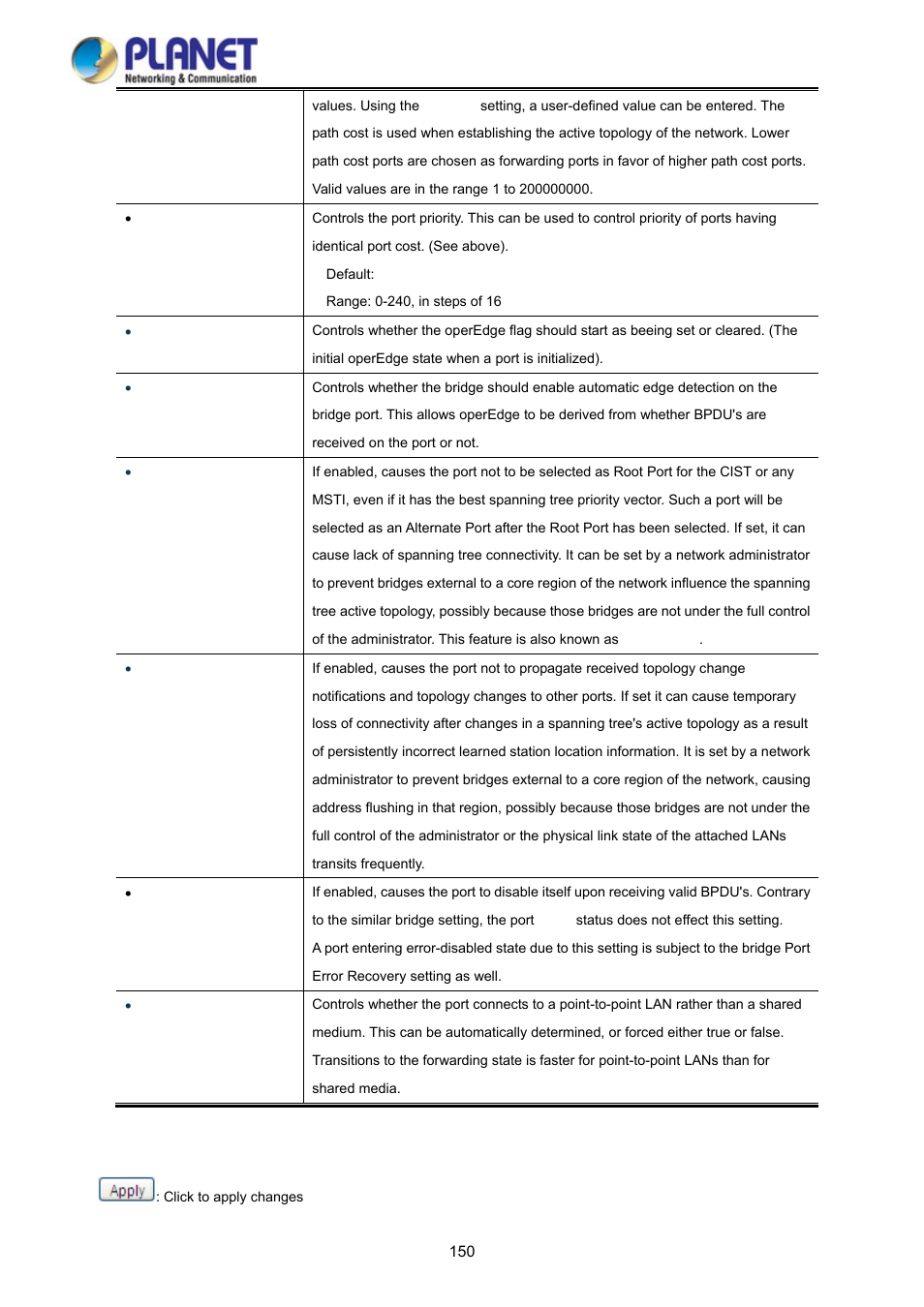PLANET WGSD-10020 User Manual | Page 150 / 373