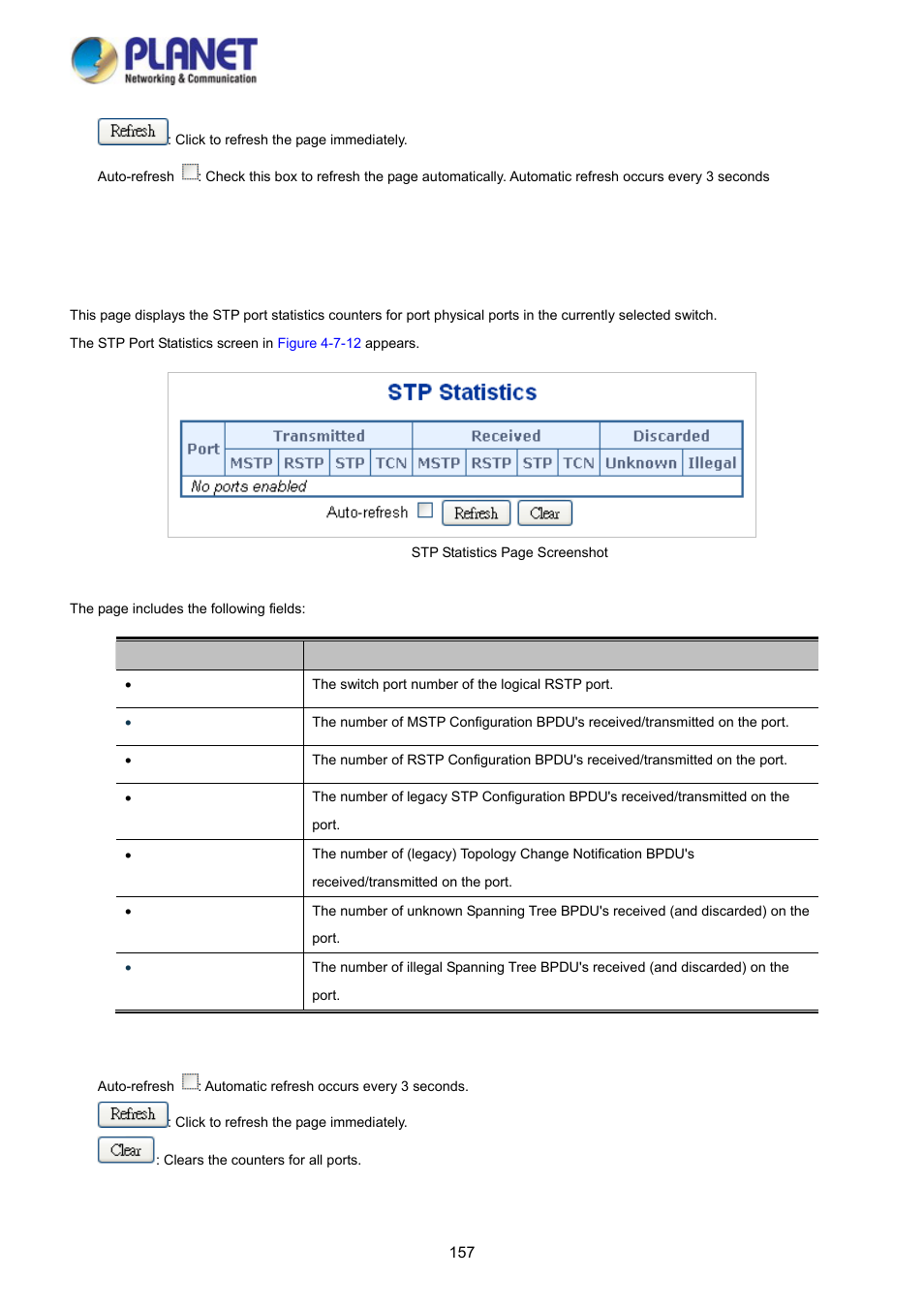 9 port statistics | PLANET WGSD-10020 User Manual | Page 157 / 373