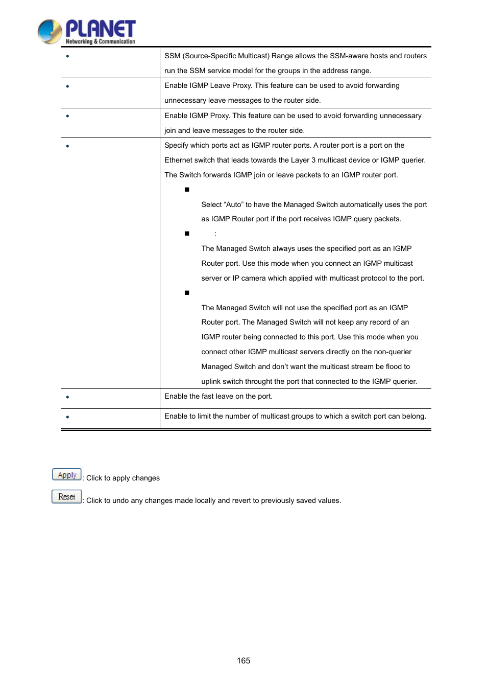 PLANET WGSD-10020 User Manual | Page 165 / 373