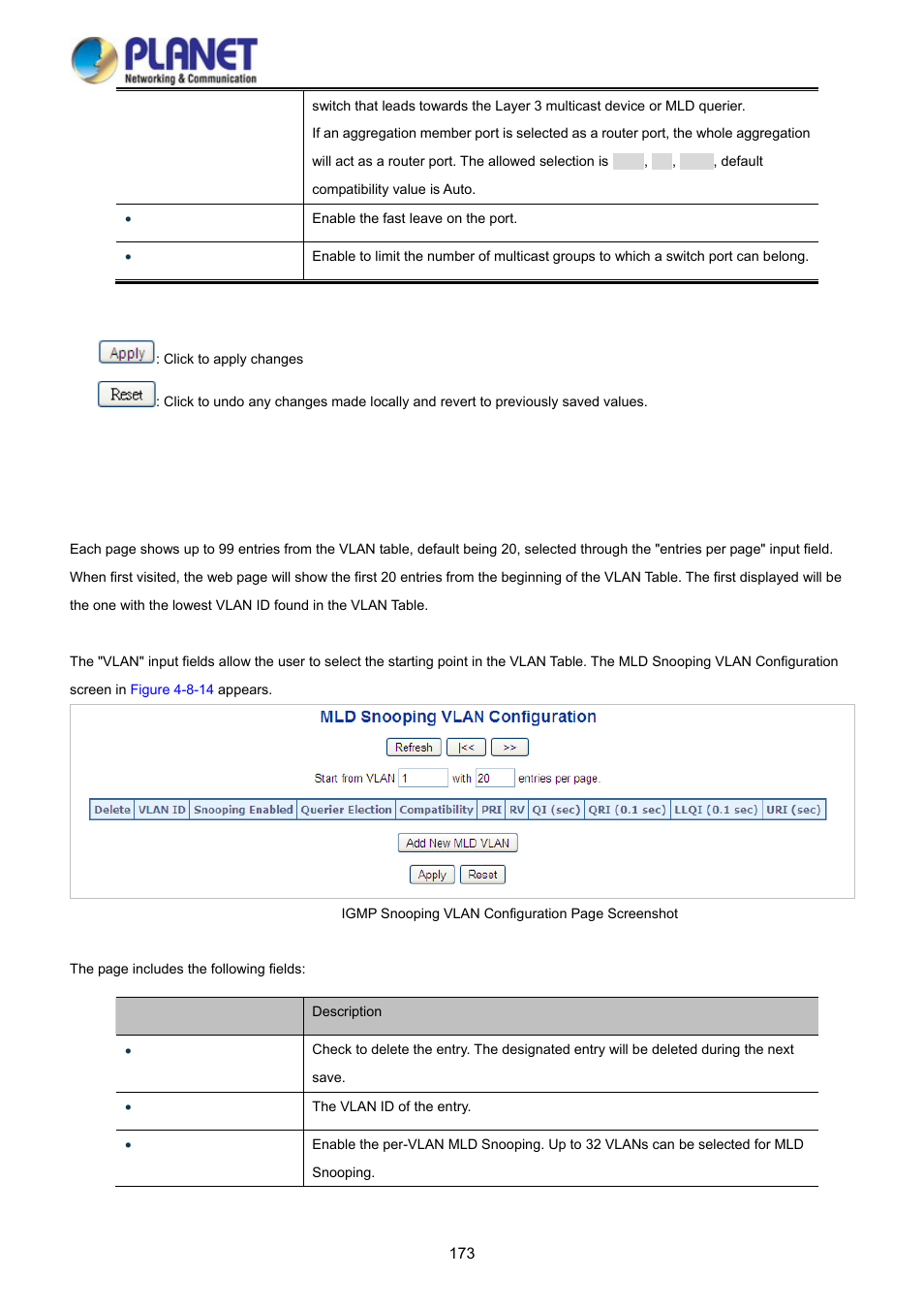 11 mld snooping vlan configuration | PLANET WGSD-10020 User Manual | Page 173 / 373