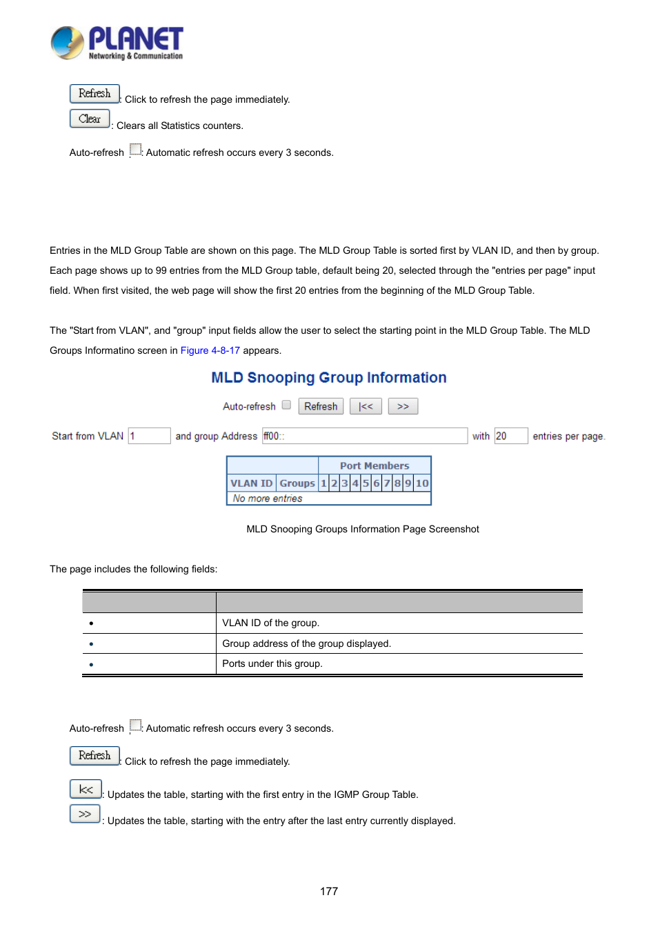 14 mld group information | PLANET WGSD-10020 User Manual | Page 177 / 373