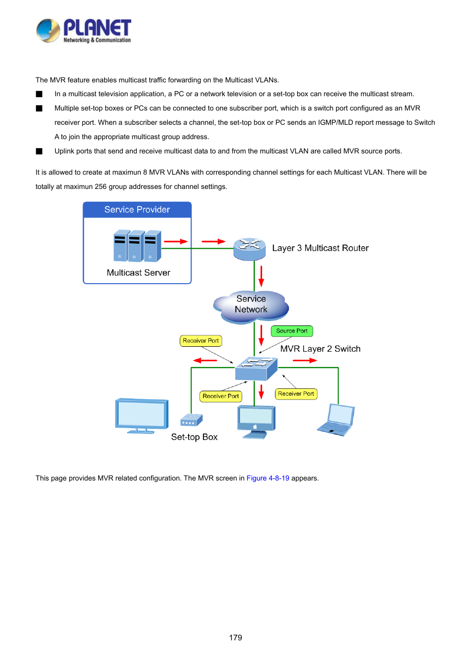 16 mvr (multicaset vlan registration), 16 mvr (multicast vlan registration) | PLANET WGSD-10020 User Manual | Page 179 / 373
