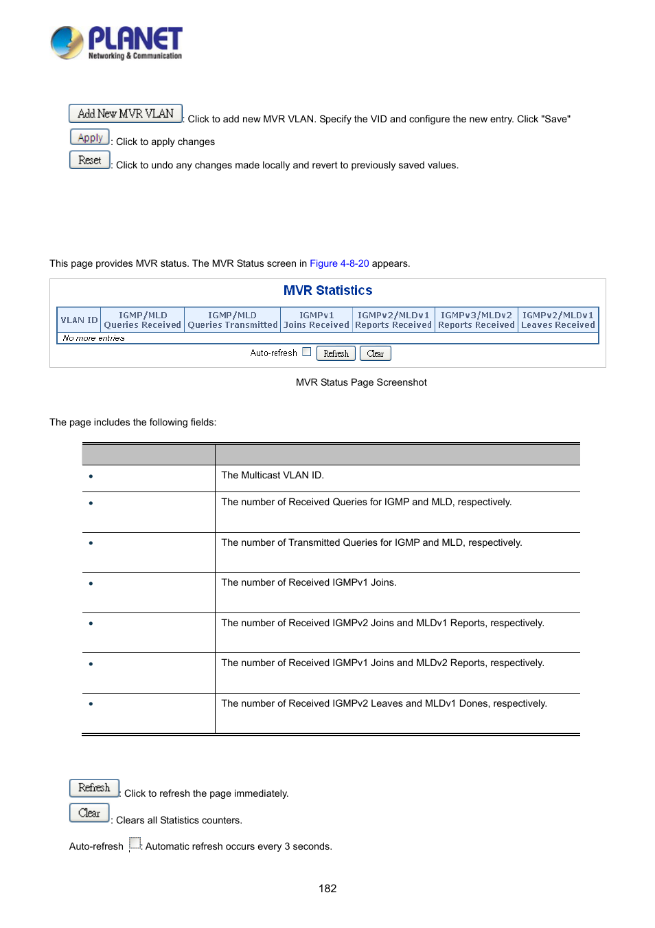 17 mvr status | PLANET WGSD-10020 User Manual | Page 182 / 373