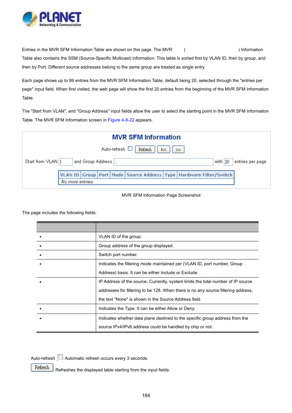 19 mvr sfm information | PLANET WGSD-10020 User Manual | Page 184 / 373