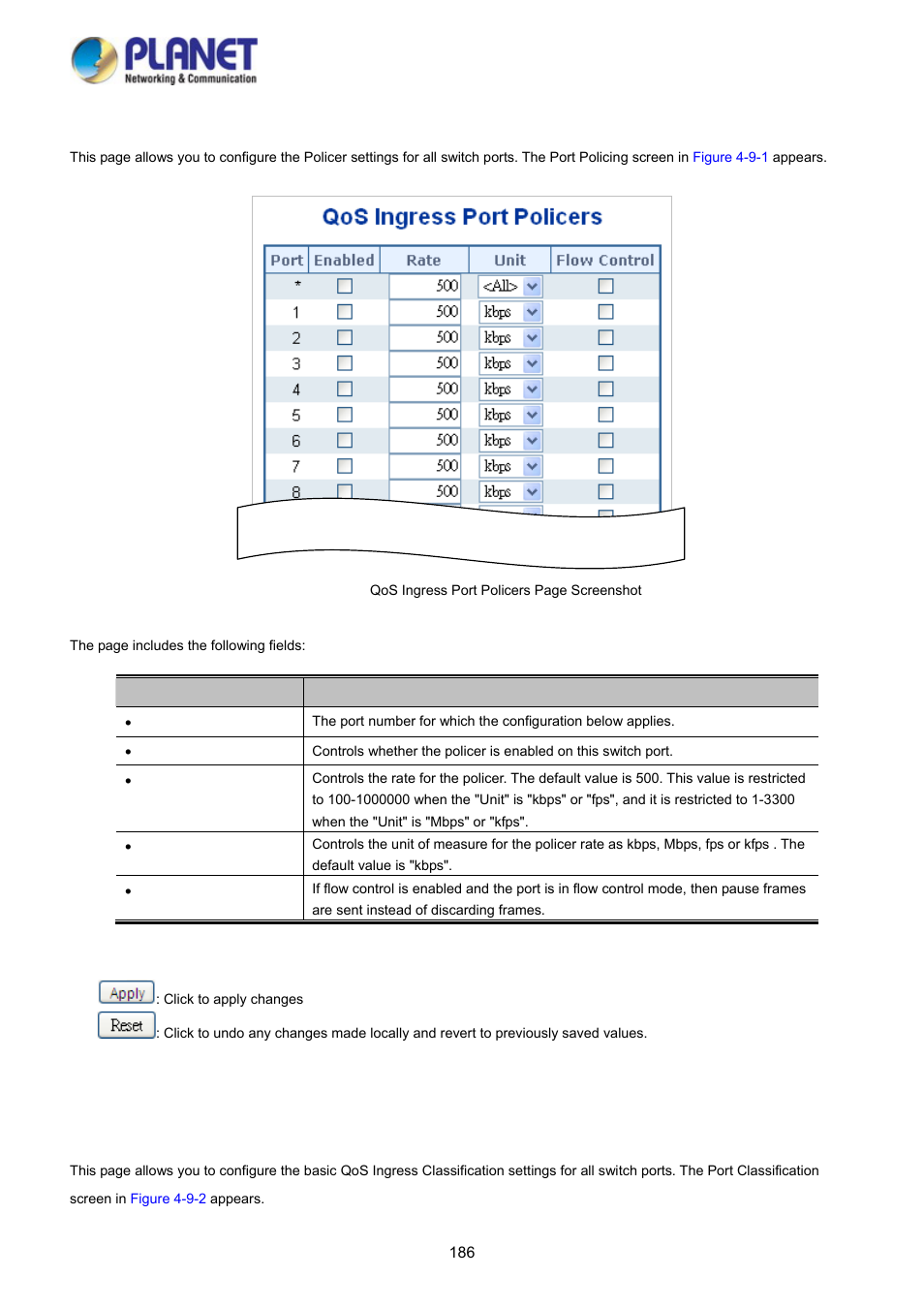 2 port policing, 3 port classification | PLANET WGSD-10020 User Manual | Page 186 / 373