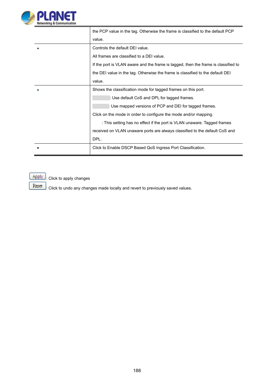 PLANET WGSD-10020 User Manual | Page 188 / 373