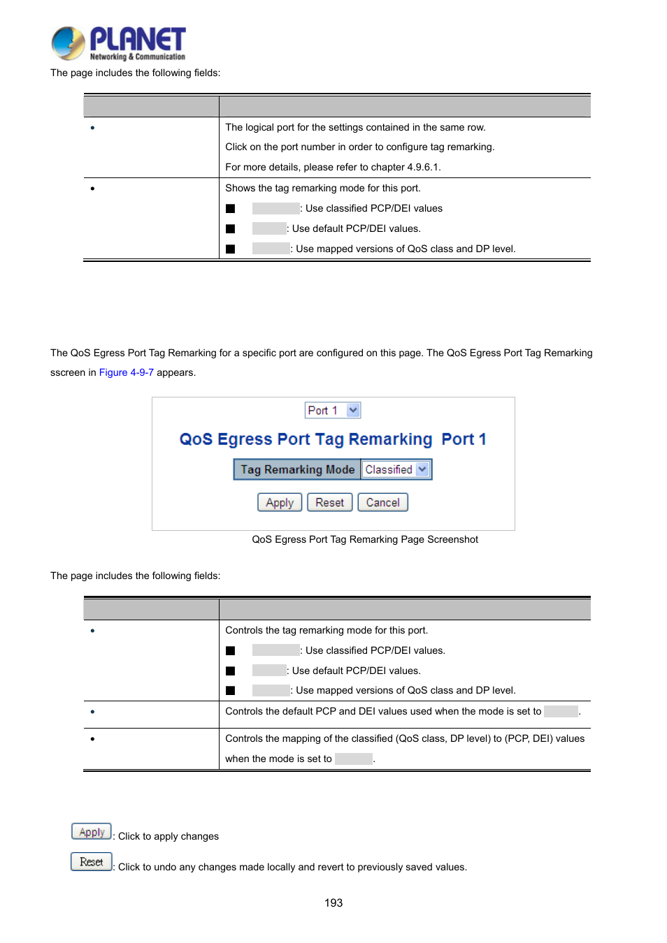 1 qos egress port tag remarking | PLANET WGSD-10020 User Manual | Page 193 / 373