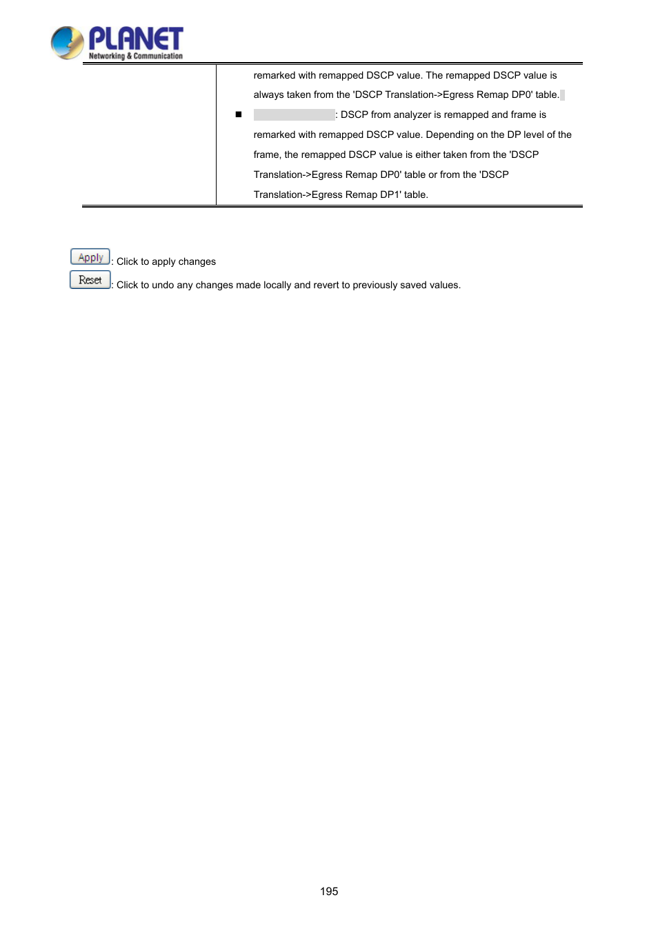 PLANET WGSD-10020 User Manual | Page 195 / 373