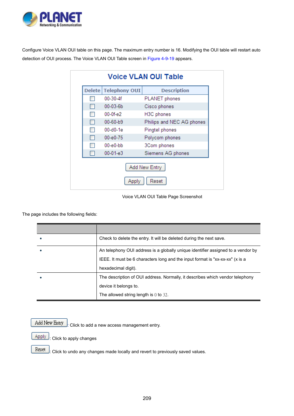 16 voice vlan oui table | PLANET WGSD-10020 User Manual | Page 209 / 373