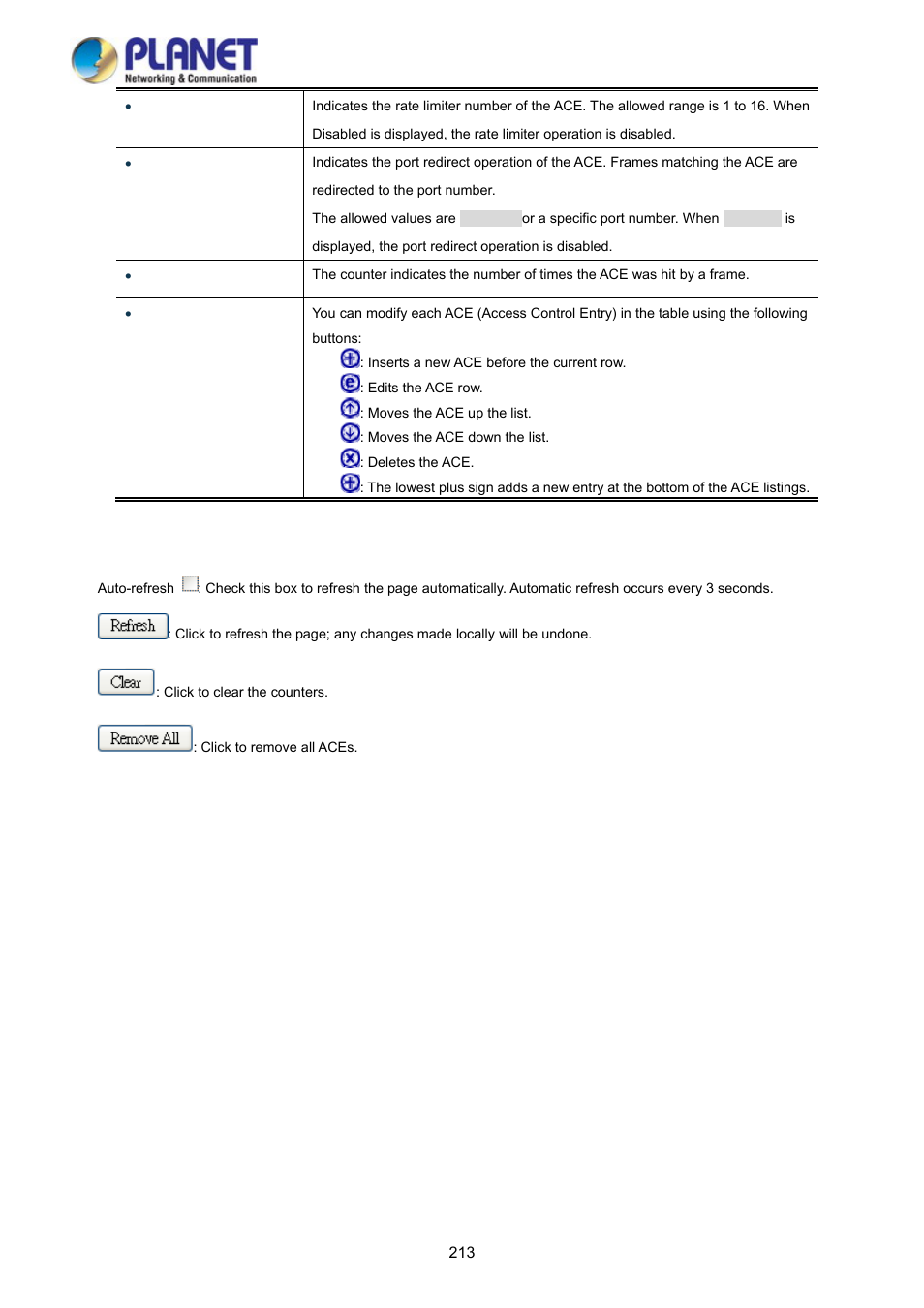 PLANET WGSD-10020 User Manual | Page 213 / 373