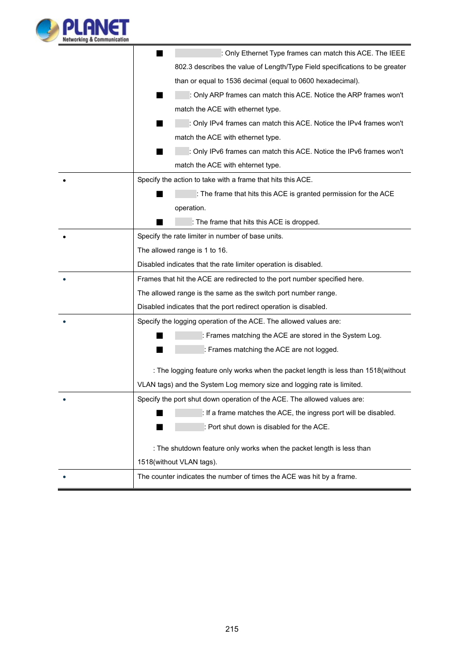 PLANET WGSD-10020 User Manual | Page 215 / 373