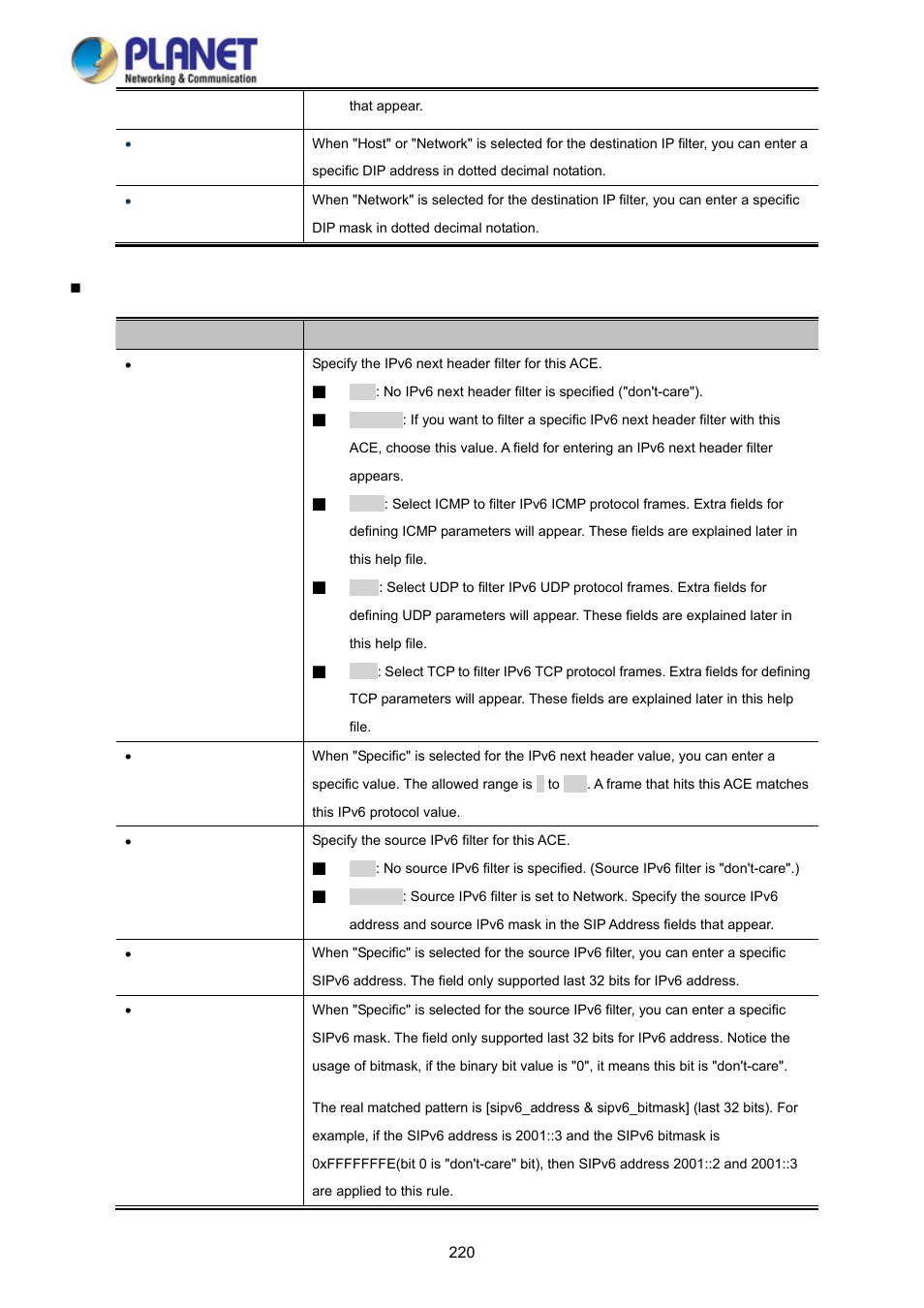 PLANET WGSD-10020 User Manual | Page 220 / 373