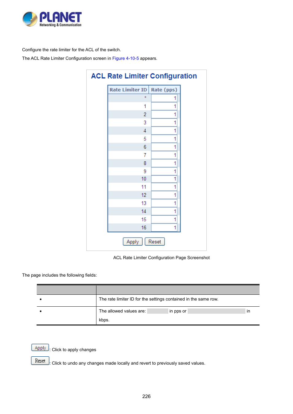 5 acl rate limiter configuration | PLANET WGSD-10020 User Manual | Page 226 / 373