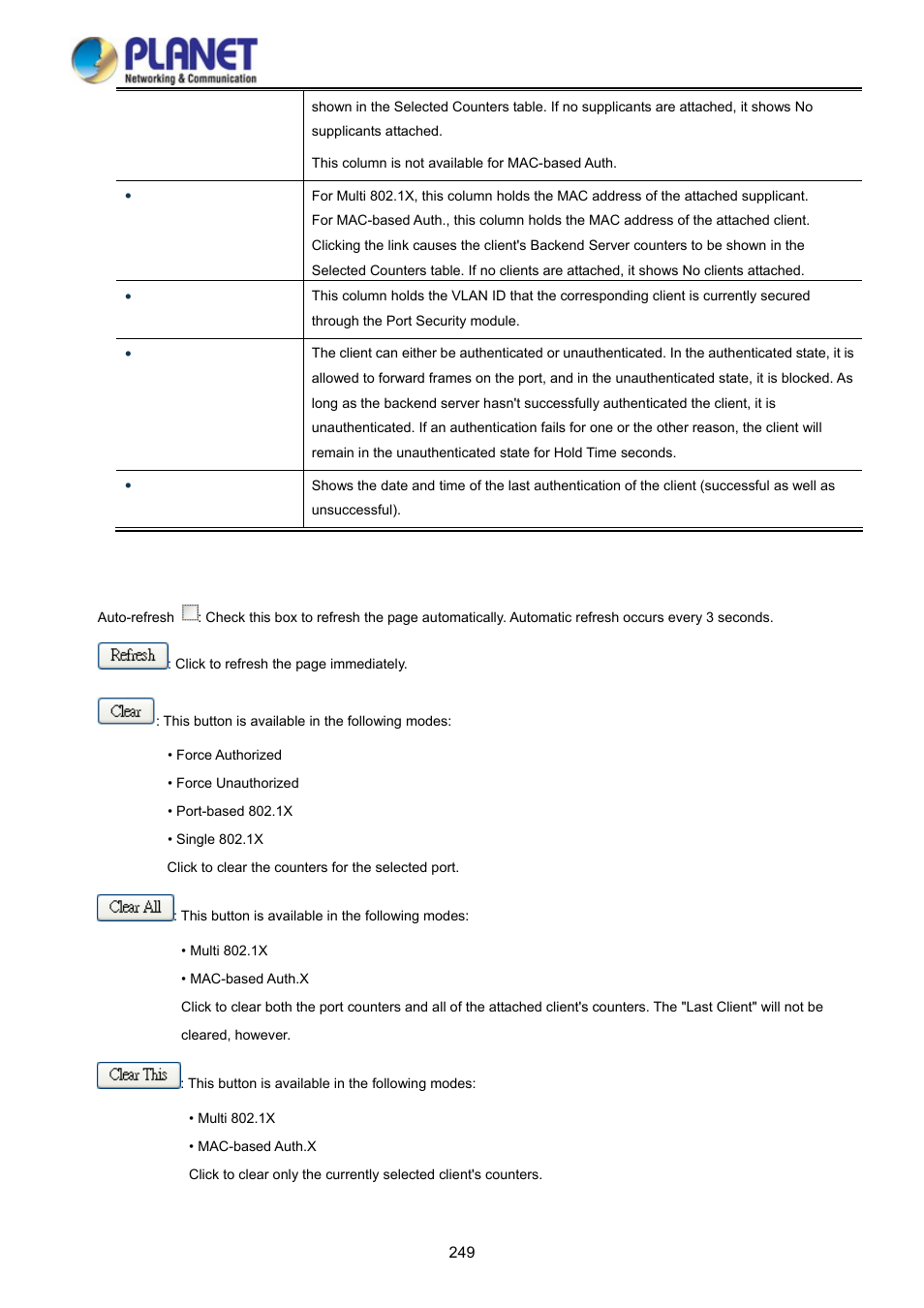 PLANET WGSD-10020 User Manual | Page 249 / 373