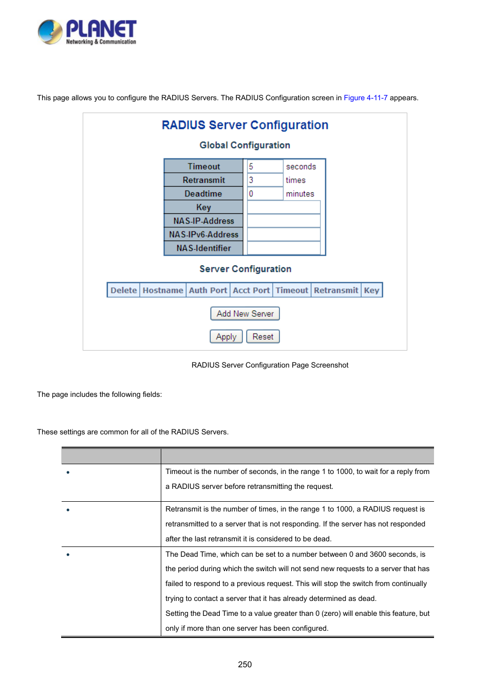 6 radius | PLANET WGSD-10020 User Manual | Page 250 / 373