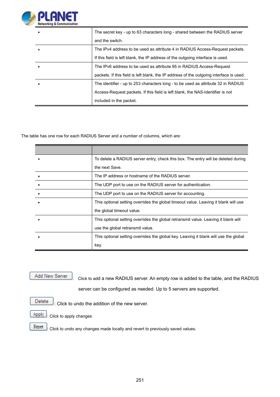 PLANET WGSD-10020 User Manual | Page 251 / 373