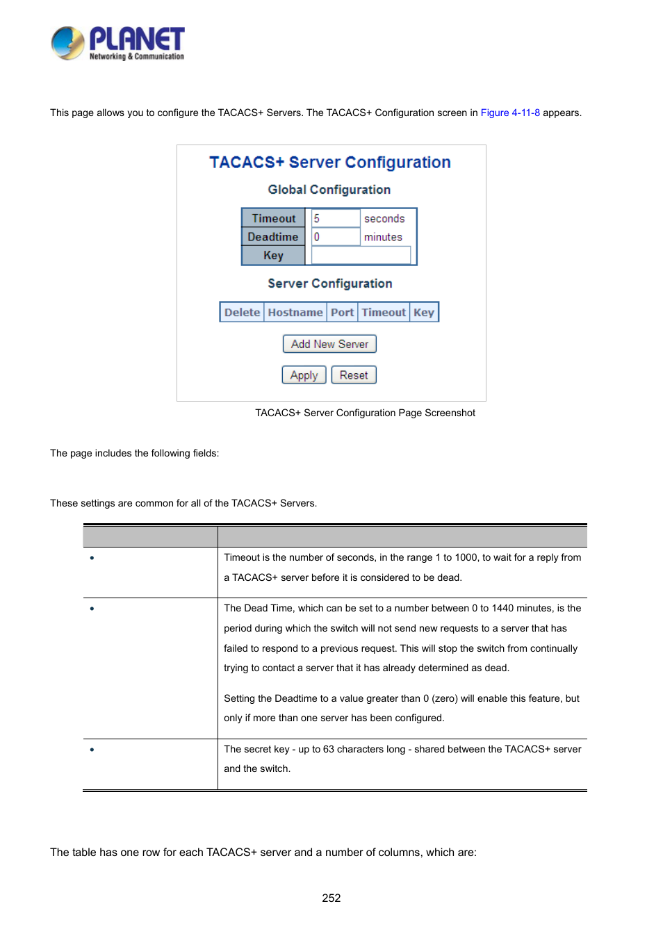 7 tacacs | PLANET WGSD-10020 User Manual | Page 252 / 373