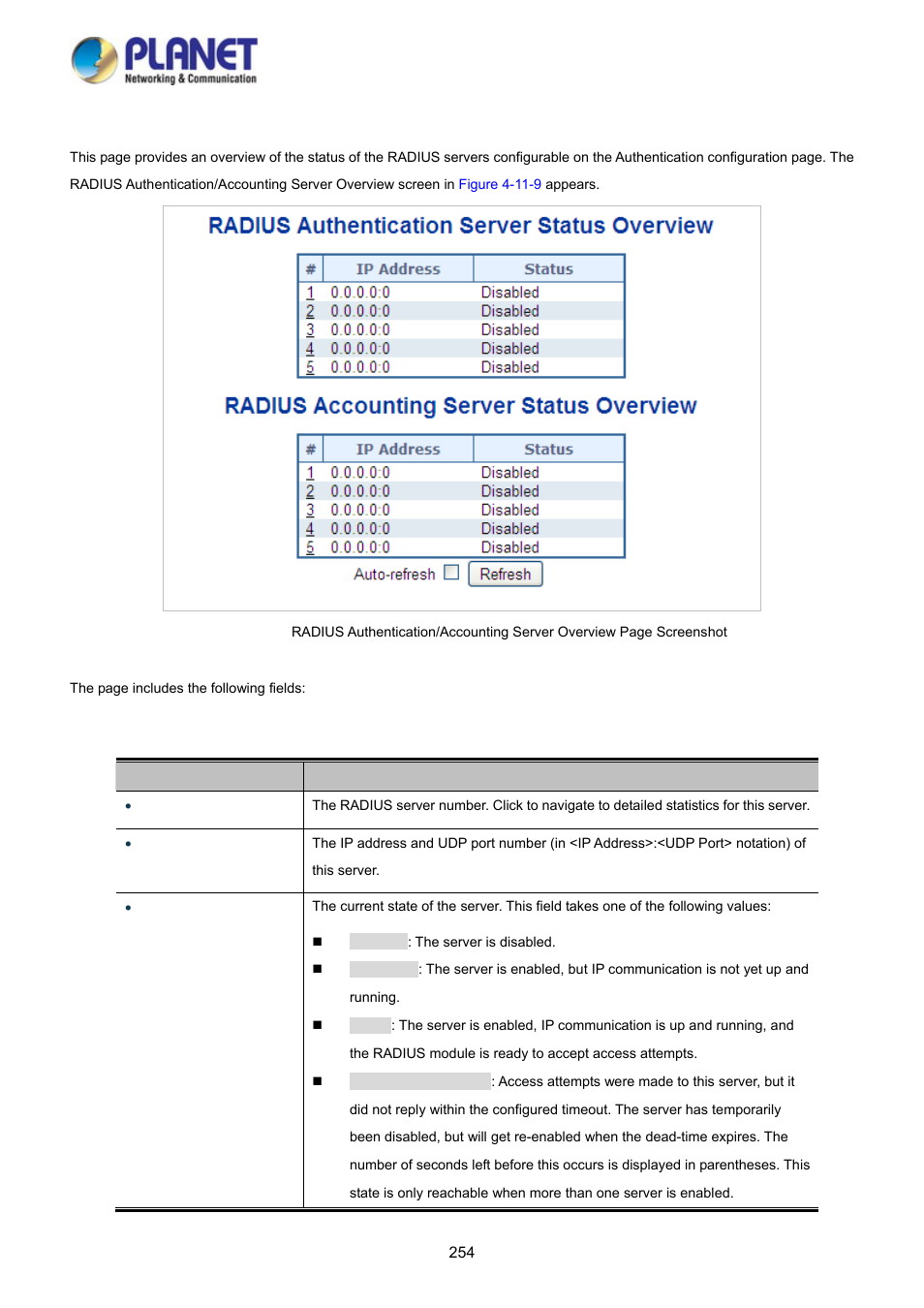 8 radius overview | PLANET WGSD-10020 User Manual | Page 254 / 373
